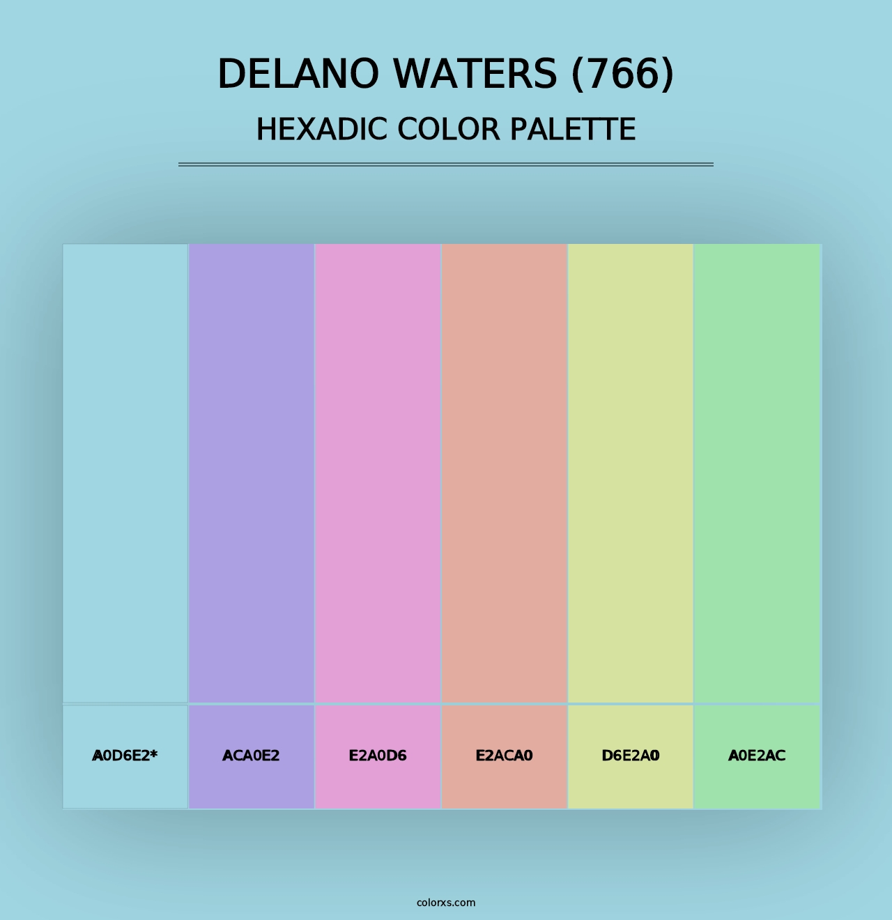 Delano Waters (766) - Hexadic Color Palette