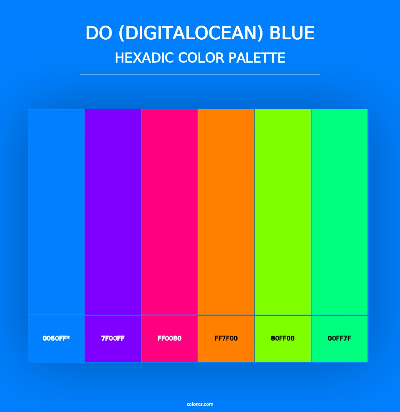 DO (DigitalOcean) Blue - Hexadic Color Palette