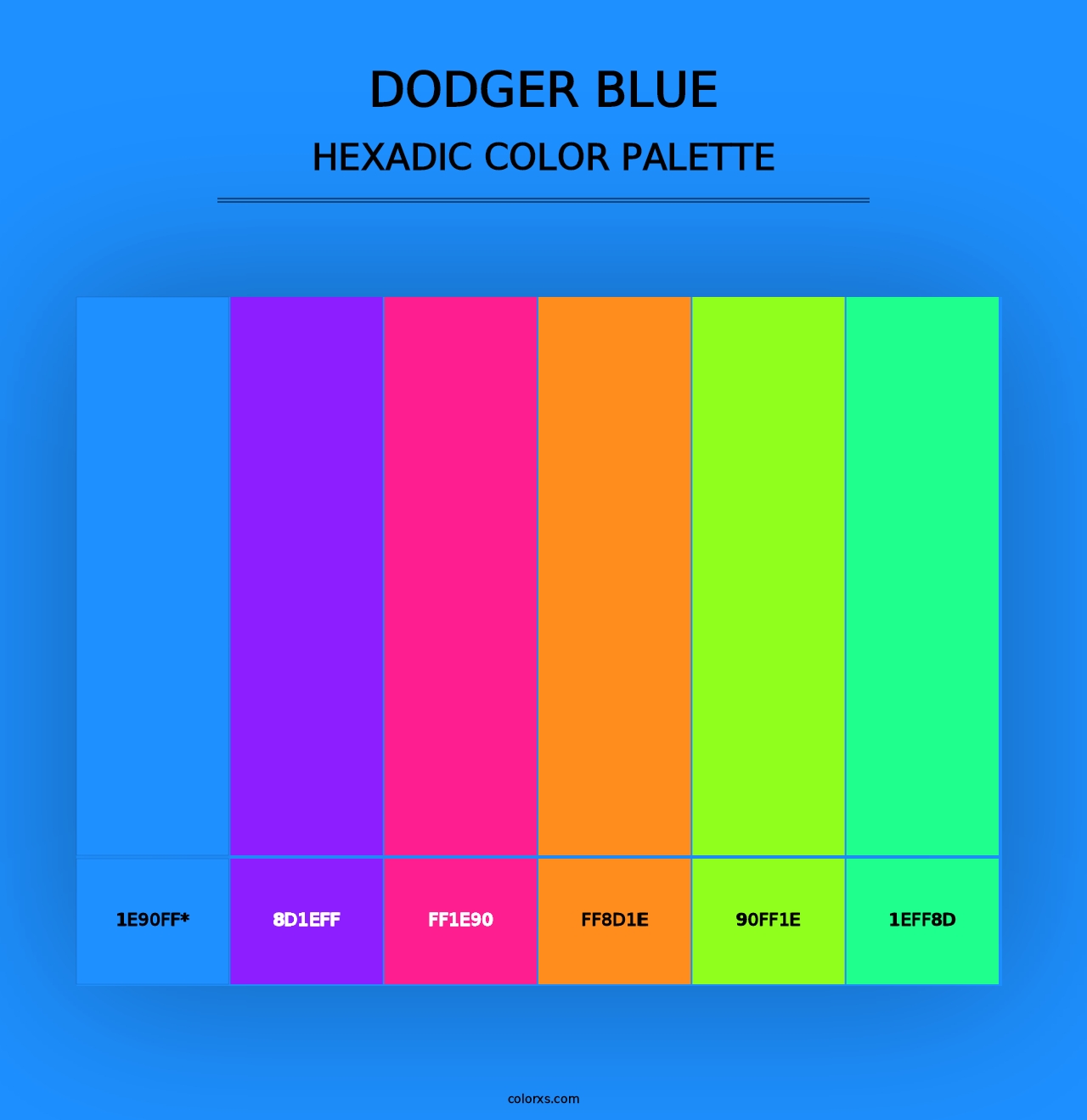 Dodger blue - Hexadic Color Palette