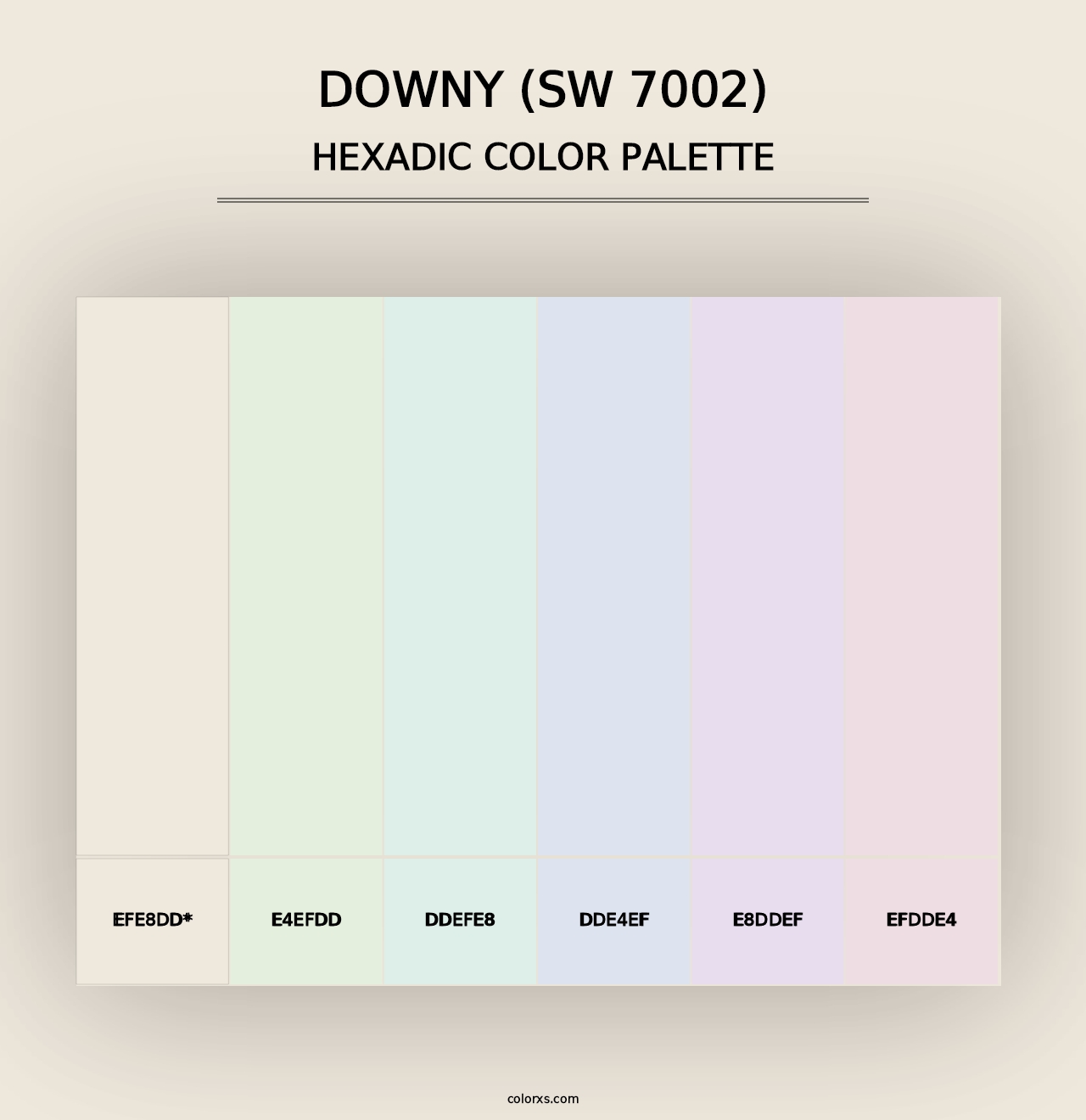 Downy (SW 7002) - Hexadic Color Palette