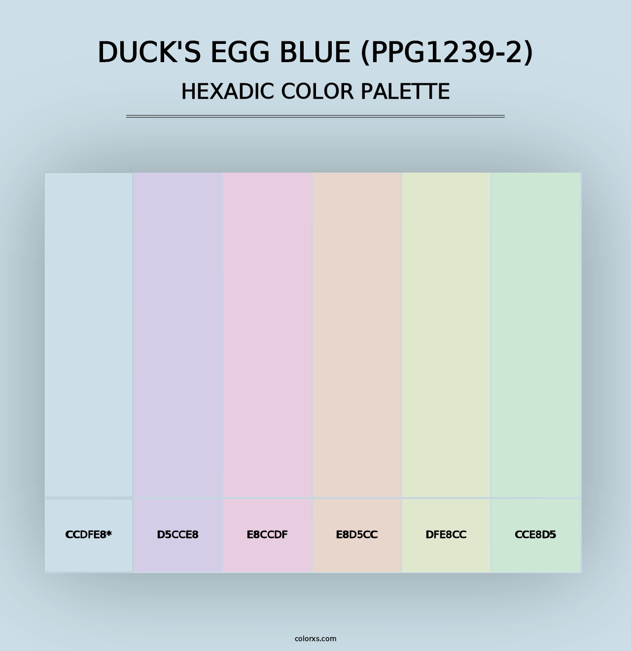 Duck's Egg Blue (PPG1239-2) - Hexadic Color Palette