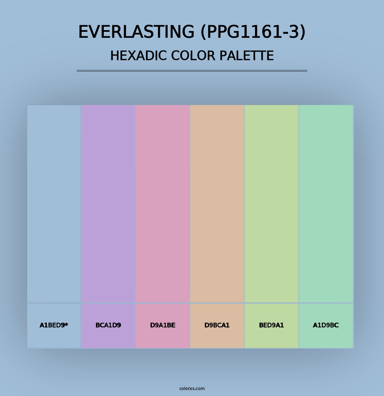 Everlasting (PPG1161-3) - Hexadic Color Palette