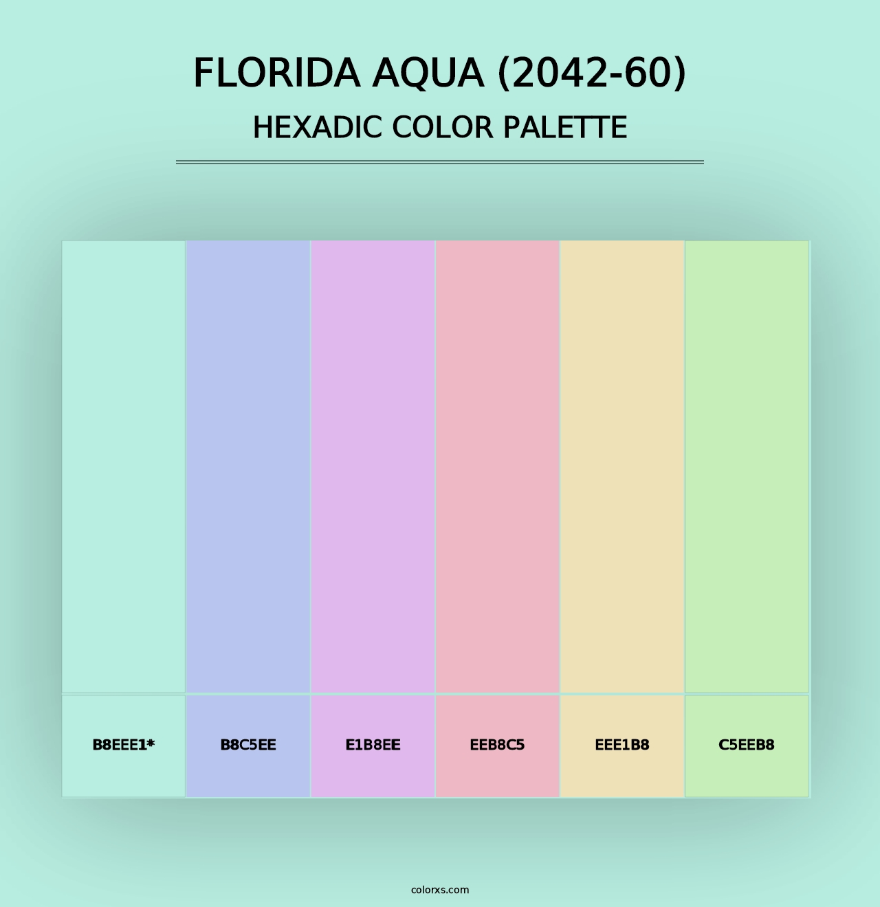 Florida Aqua (2042-60) - Hexadic Color Palette