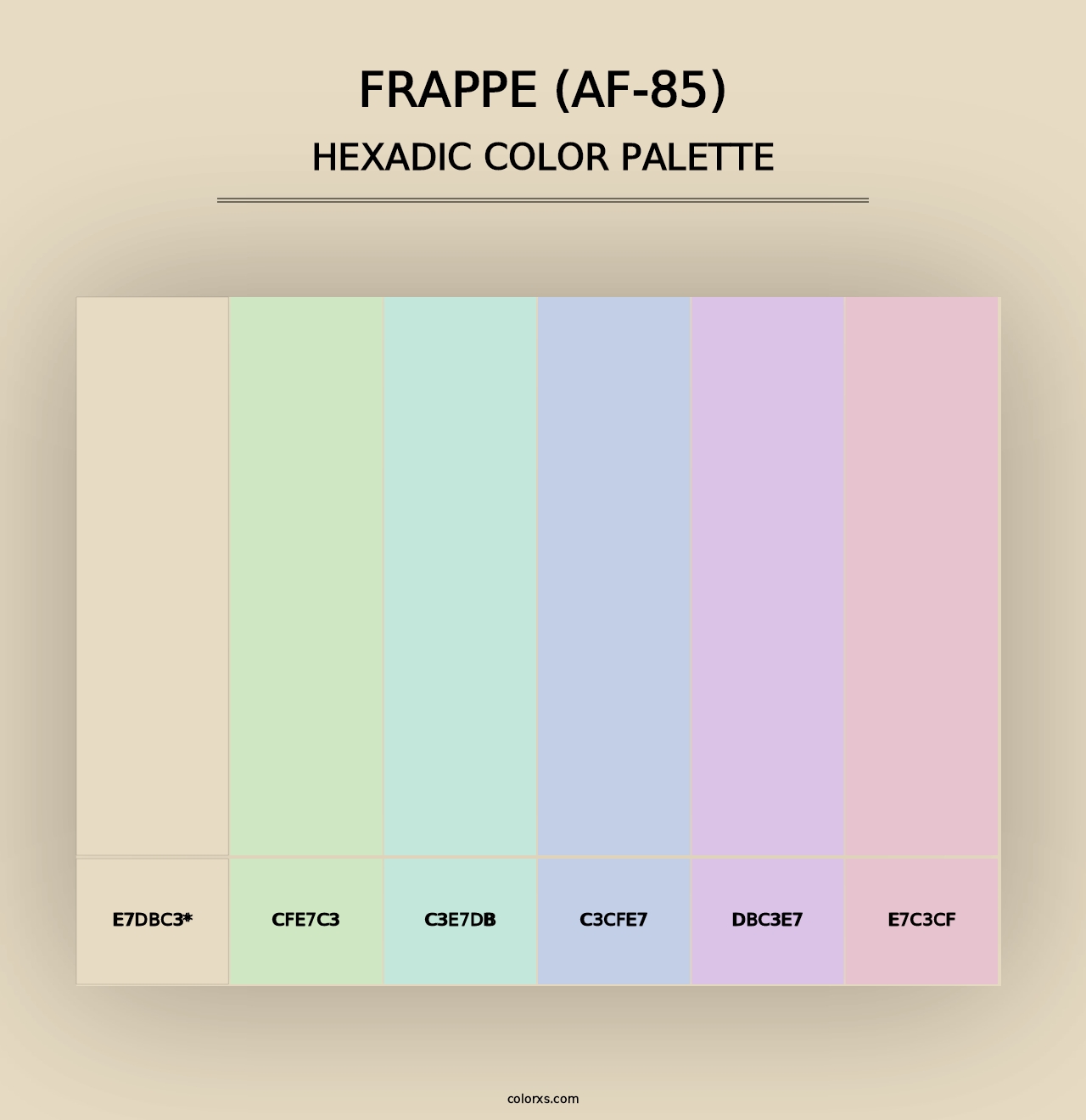 Frappe (AF-85) - Hexadic Color Palette