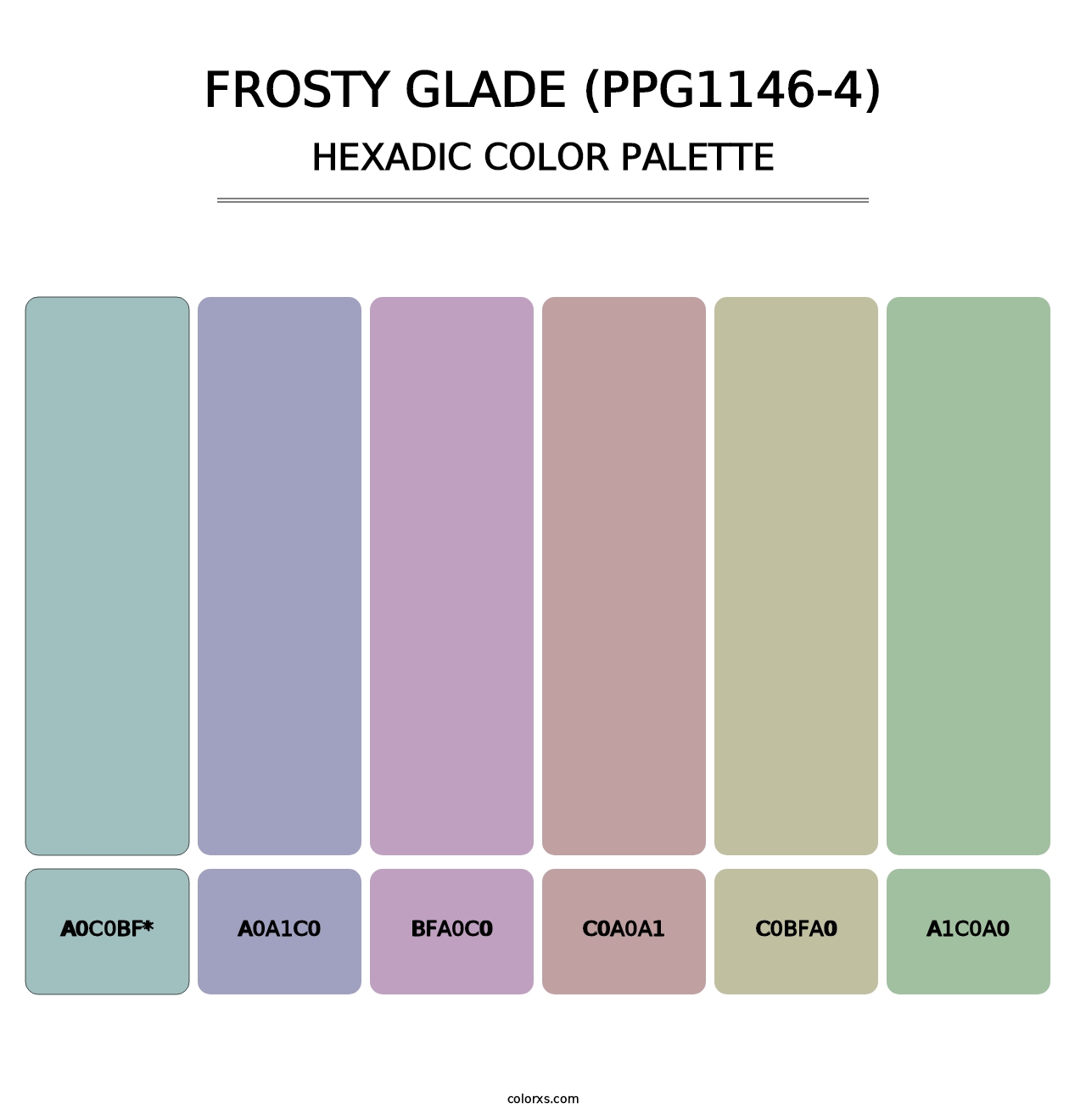 Frosty Glade (PPG1146-4) - Hexadic Color Palette