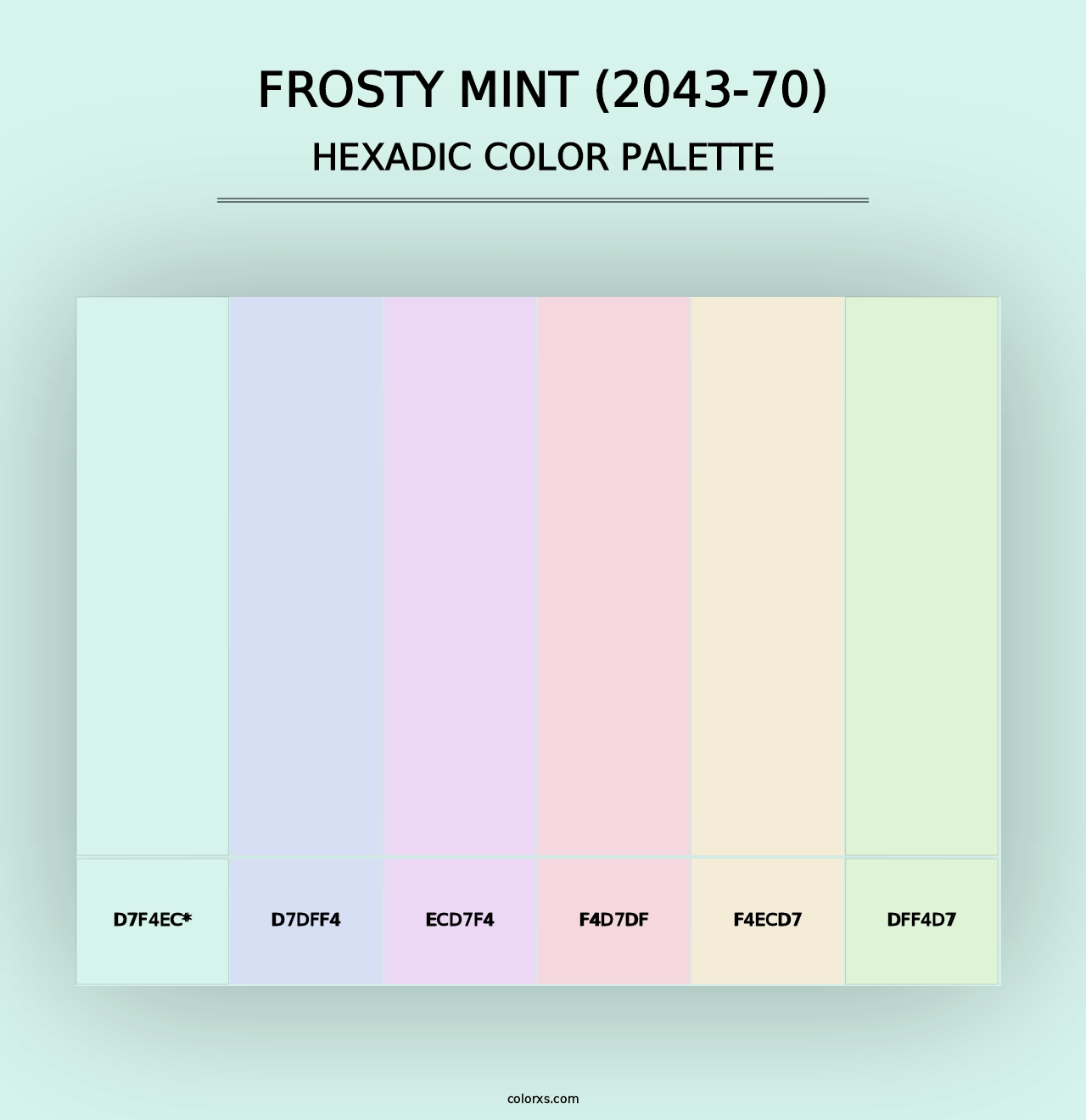 Frosty Mint (2043-70) - Hexadic Color Palette