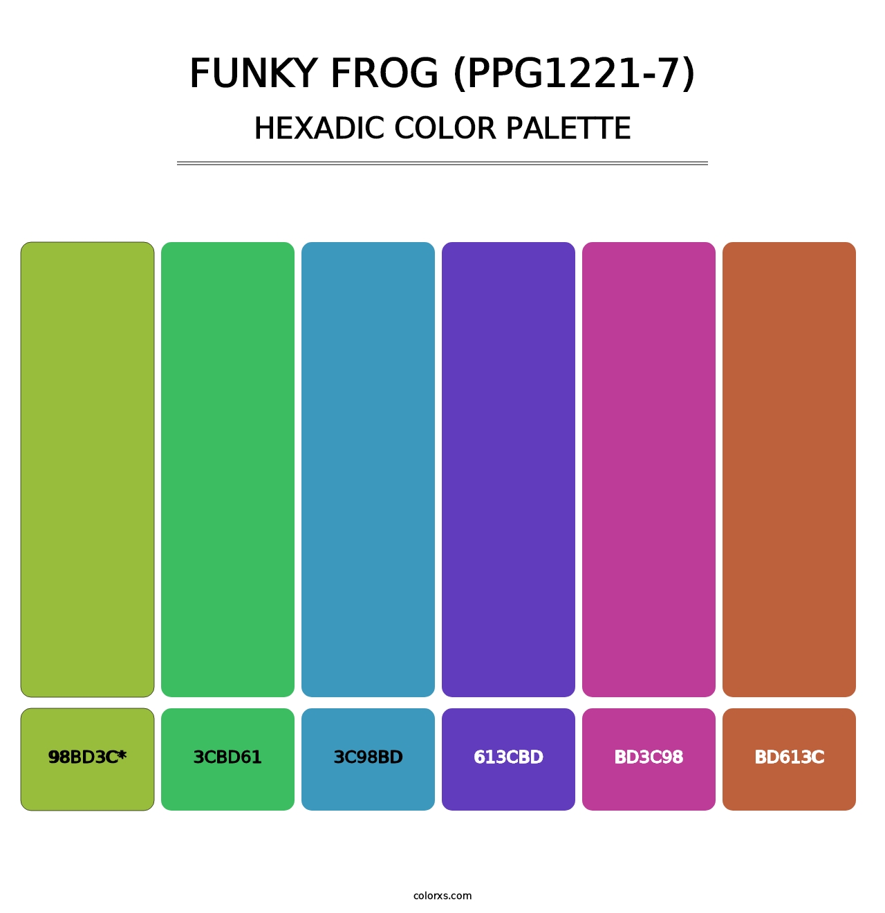 Funky Frog (PPG1221-7) - Hexadic Color Palette