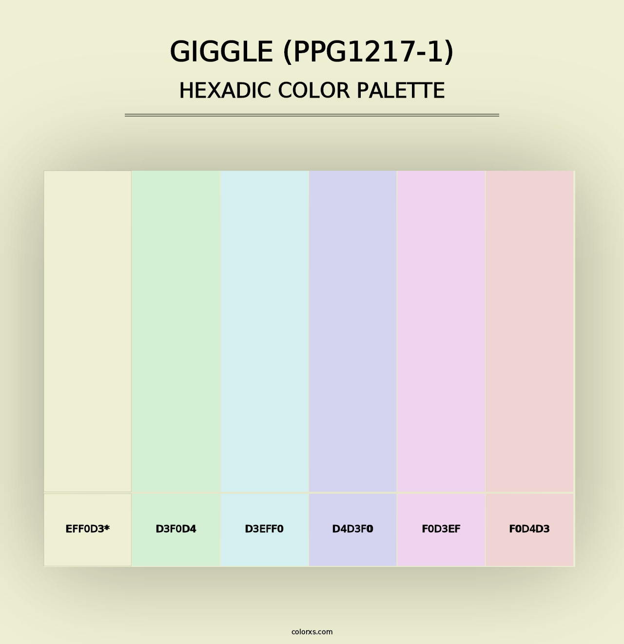 Giggle (PPG1217-1) - Hexadic Color Palette