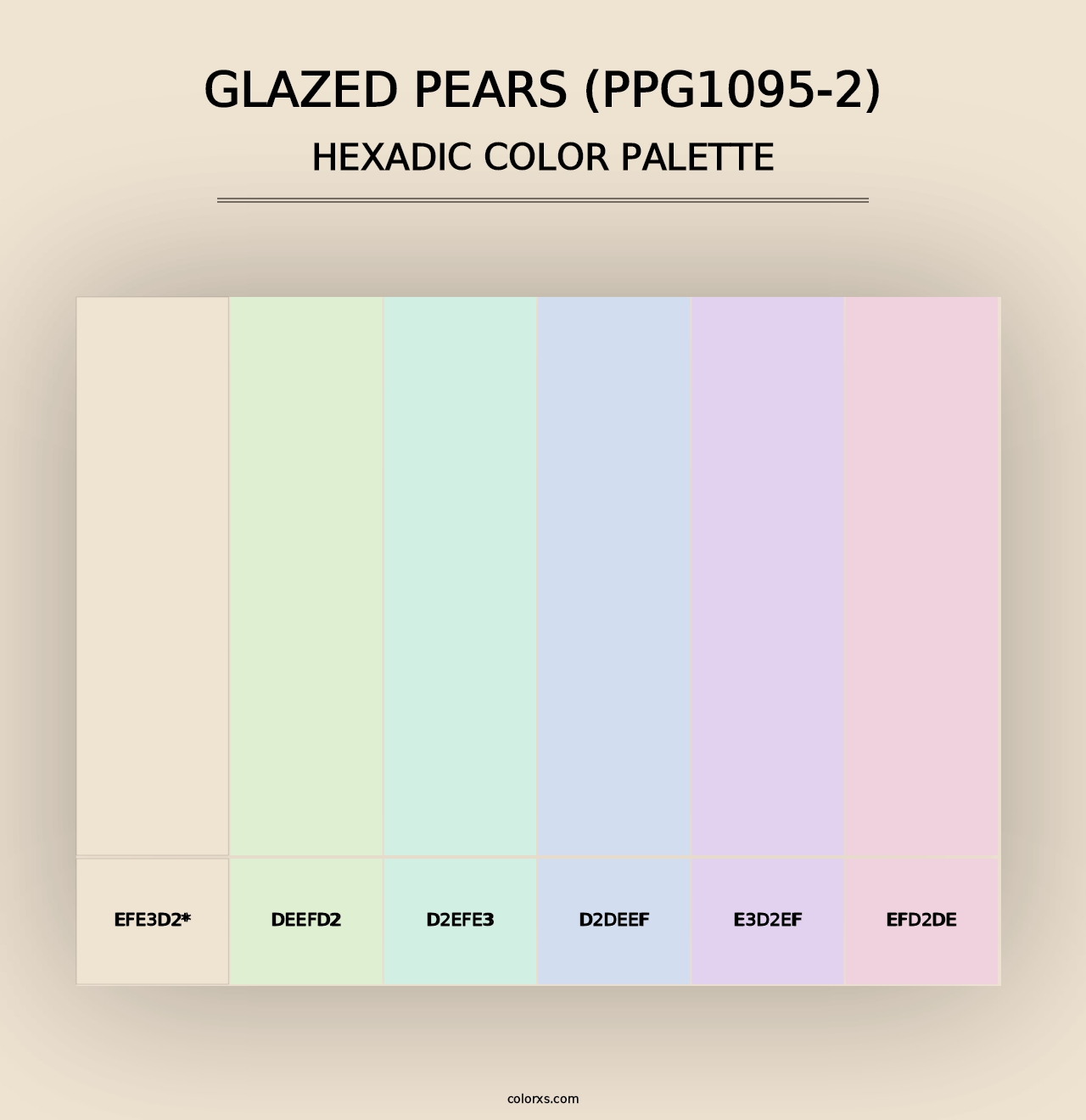 Glazed Pears (PPG1095-2) - Hexadic Color Palette