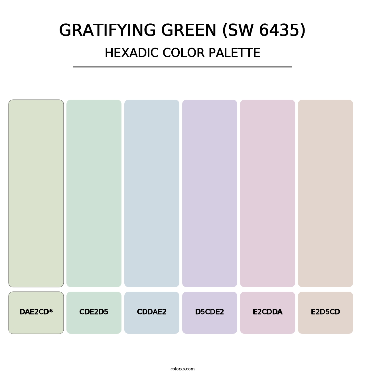 Gratifying Green (SW 6435) - Hexadic Color Palette