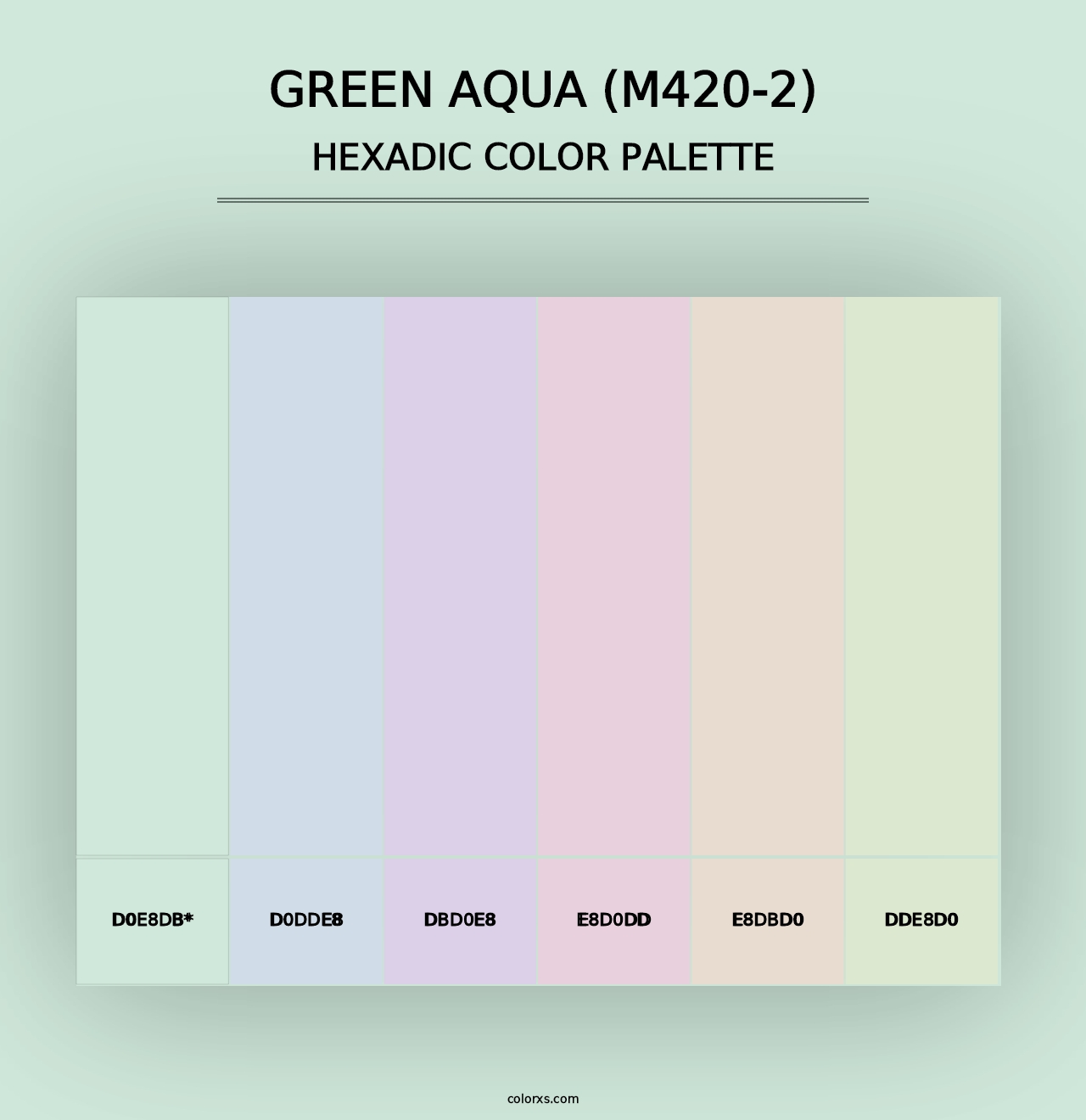 Green Aqua (M420-2) - Hexadic Color Palette