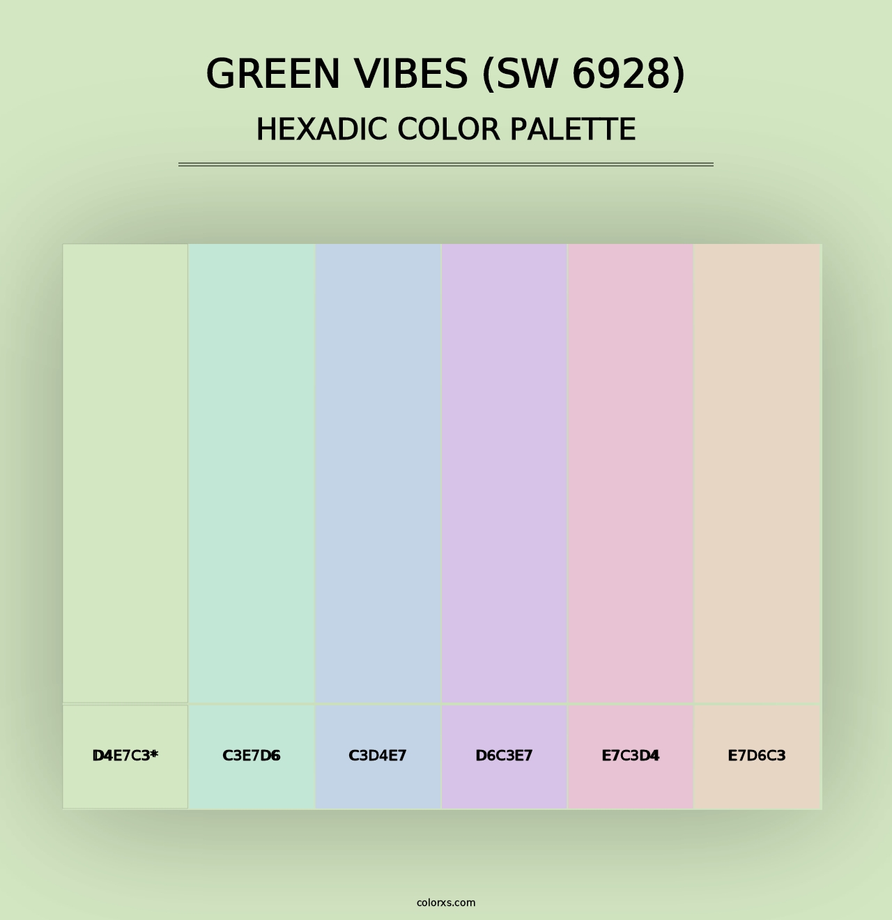 Green Vibes (SW 6928) - Hexadic Color Palette