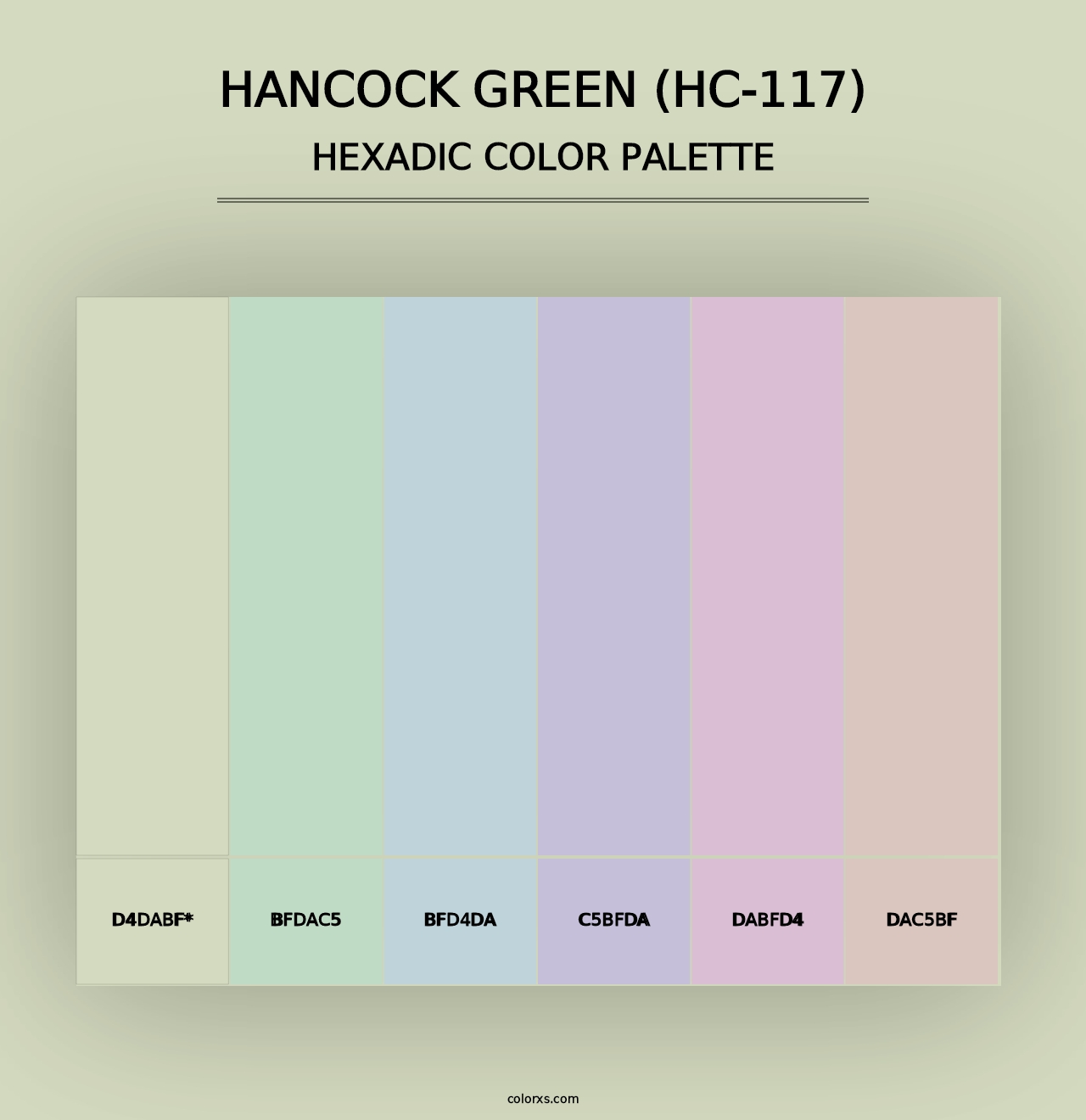 Hancock Green (HC-117) - Hexadic Color Palette