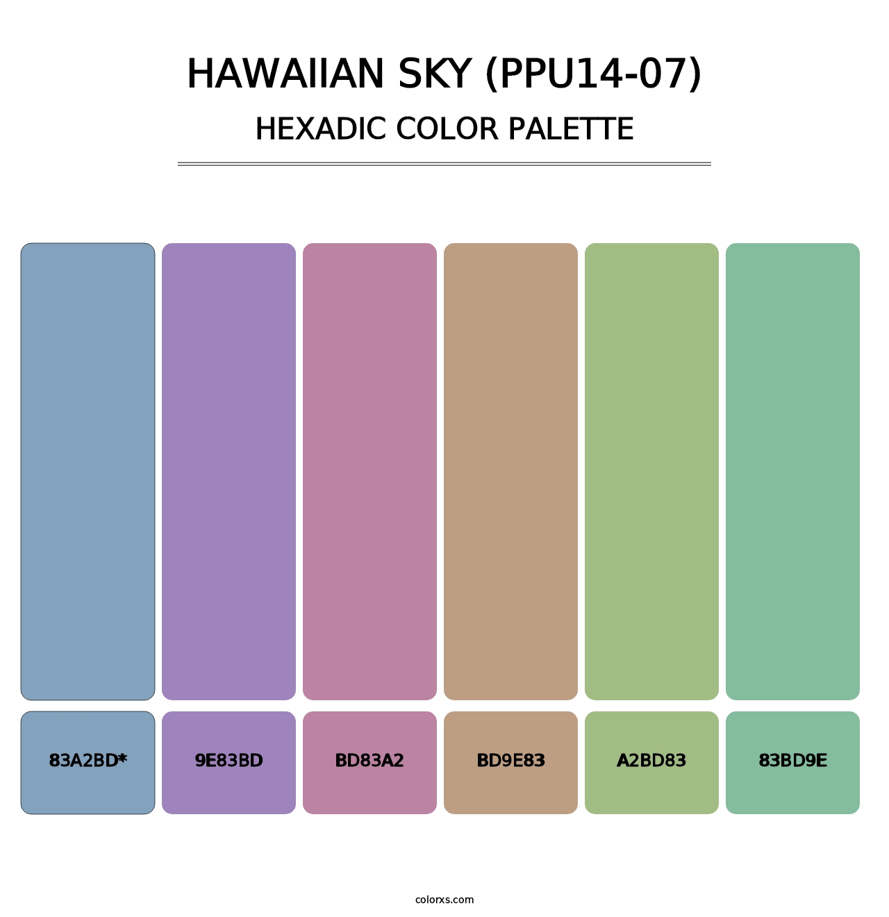 Hawaiian Sky (PPU14-07) - Hexadic Color Palette