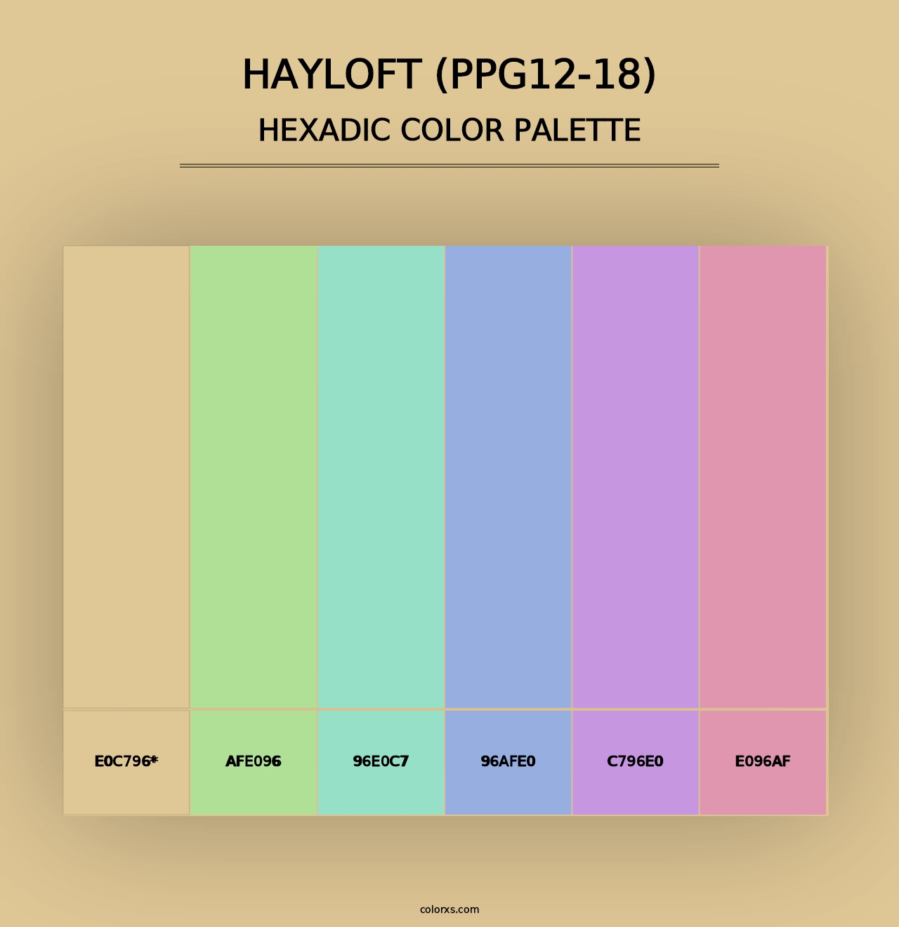 Hayloft (PPG12-18) - Hexadic Color Palette