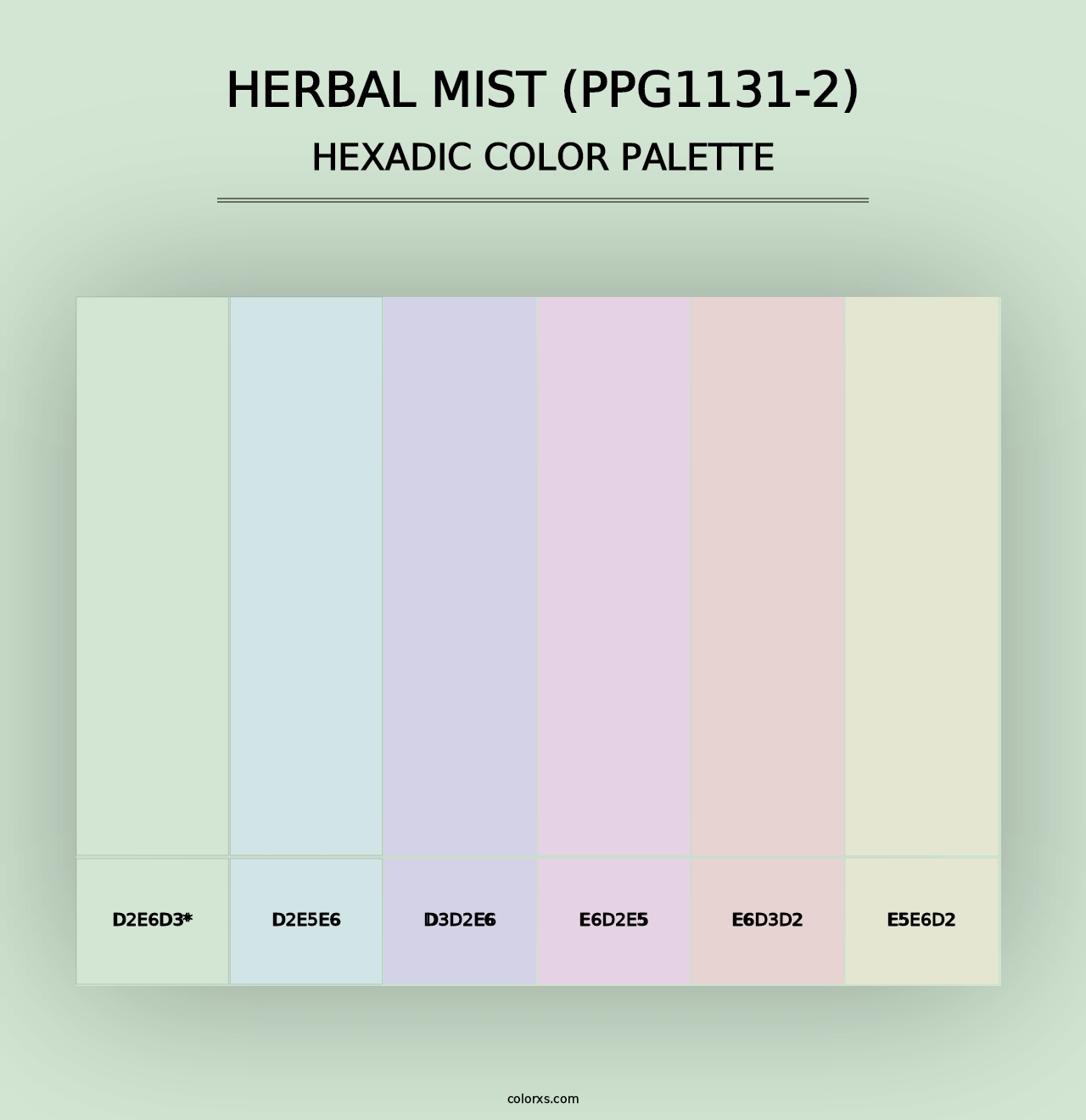 Herbal Mist (PPG1131-2) - Hexadic Color Palette