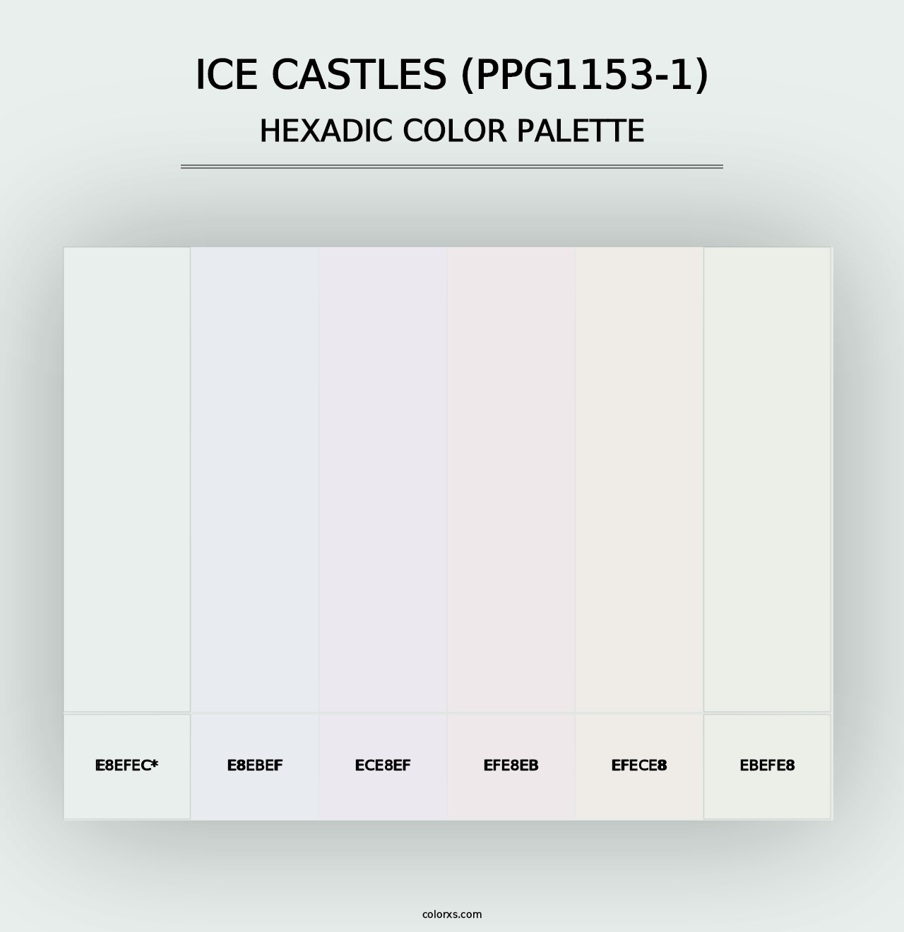 Ice Castles (PPG1153-1) - Hexadic Color Palette