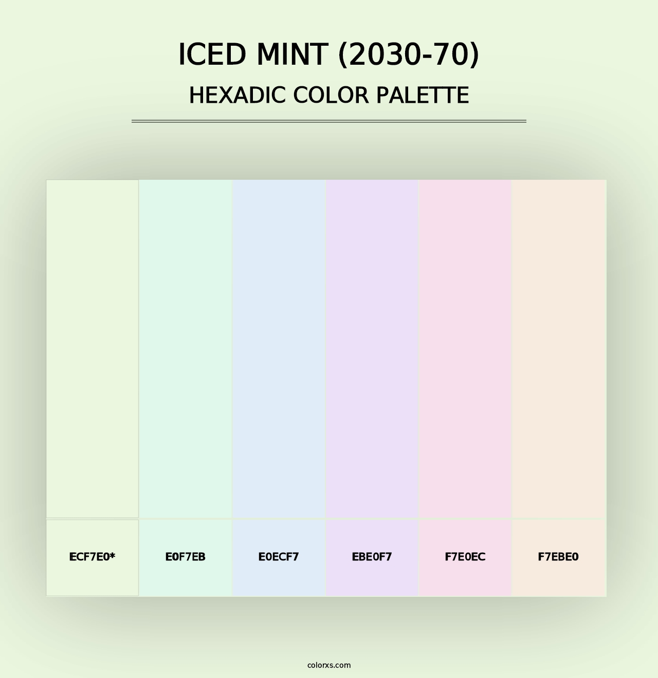 Iced Mint (2030-70) - Hexadic Color Palette