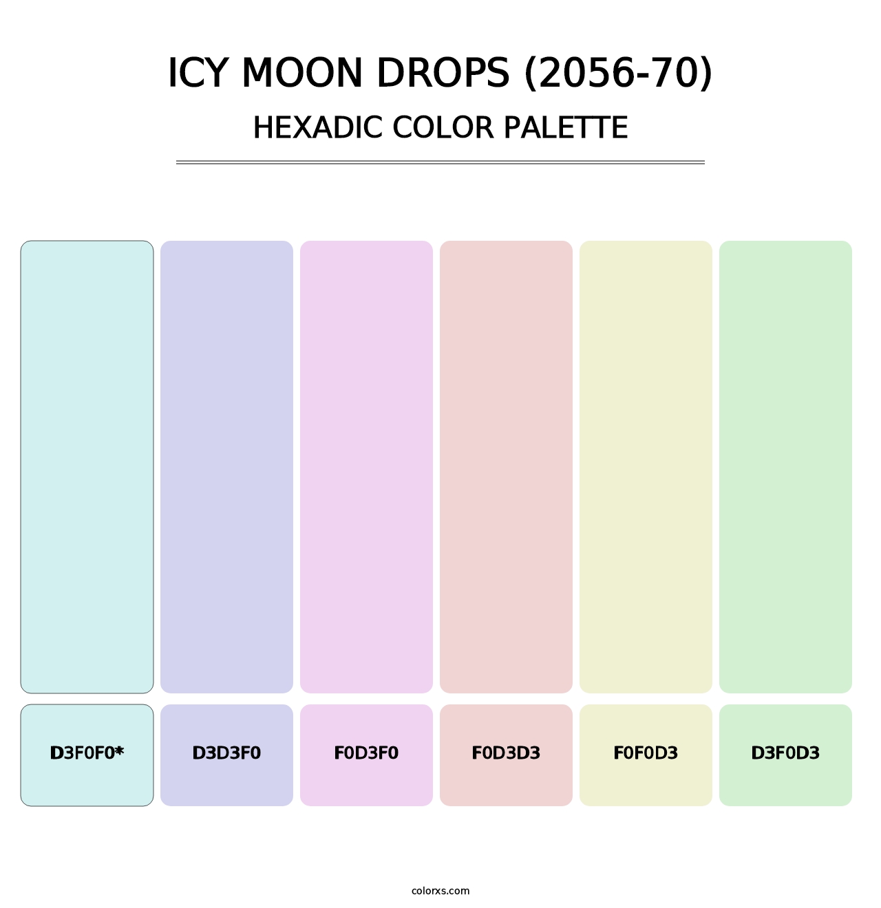 Icy Moon Drops (2056-70) - Hexadic Color Palette