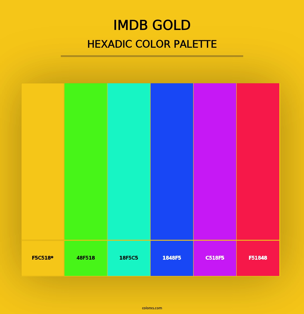 IMDb Gold - Hexadic Color Palette