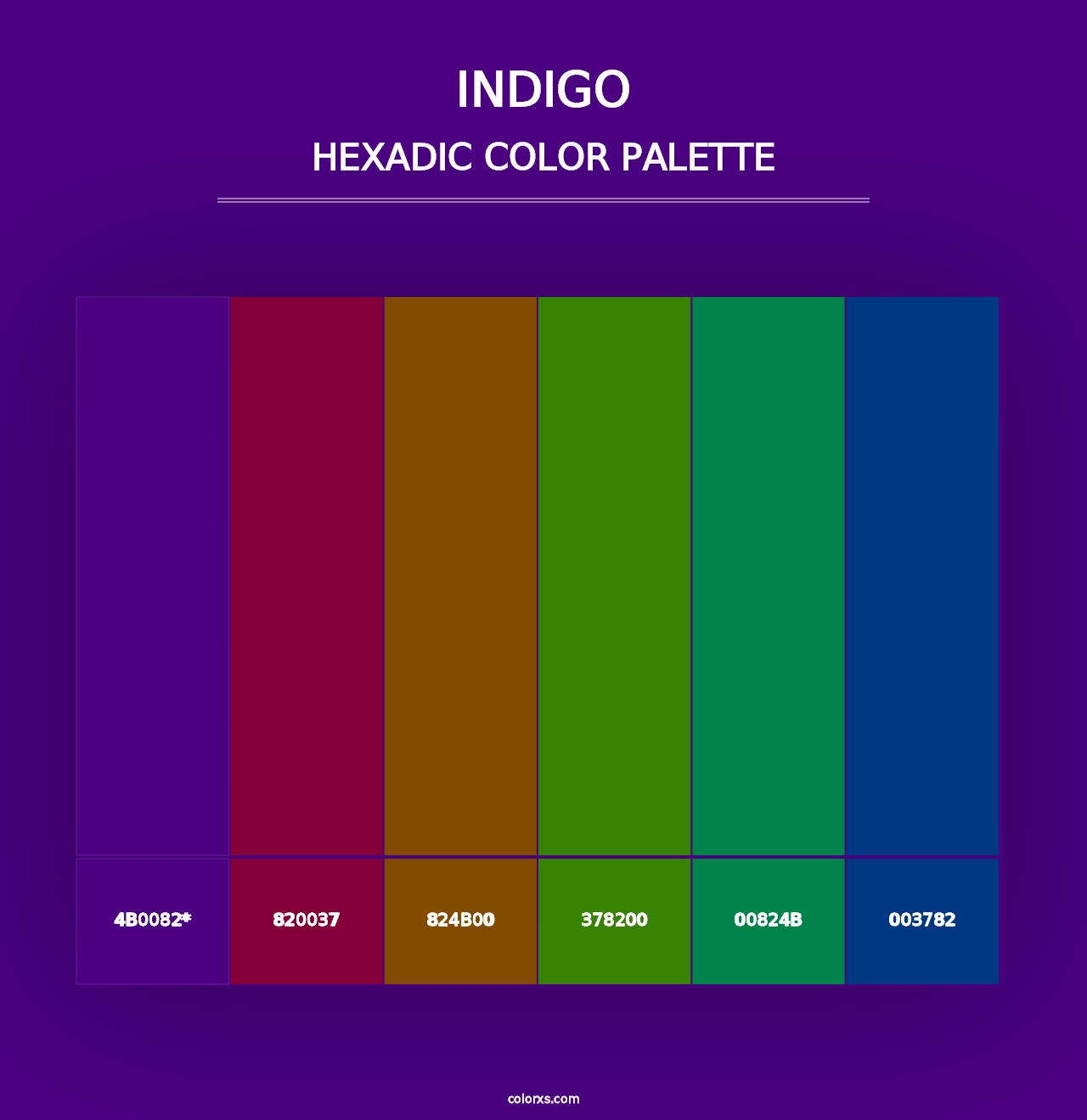 Indigo - Hexadic Color Palette