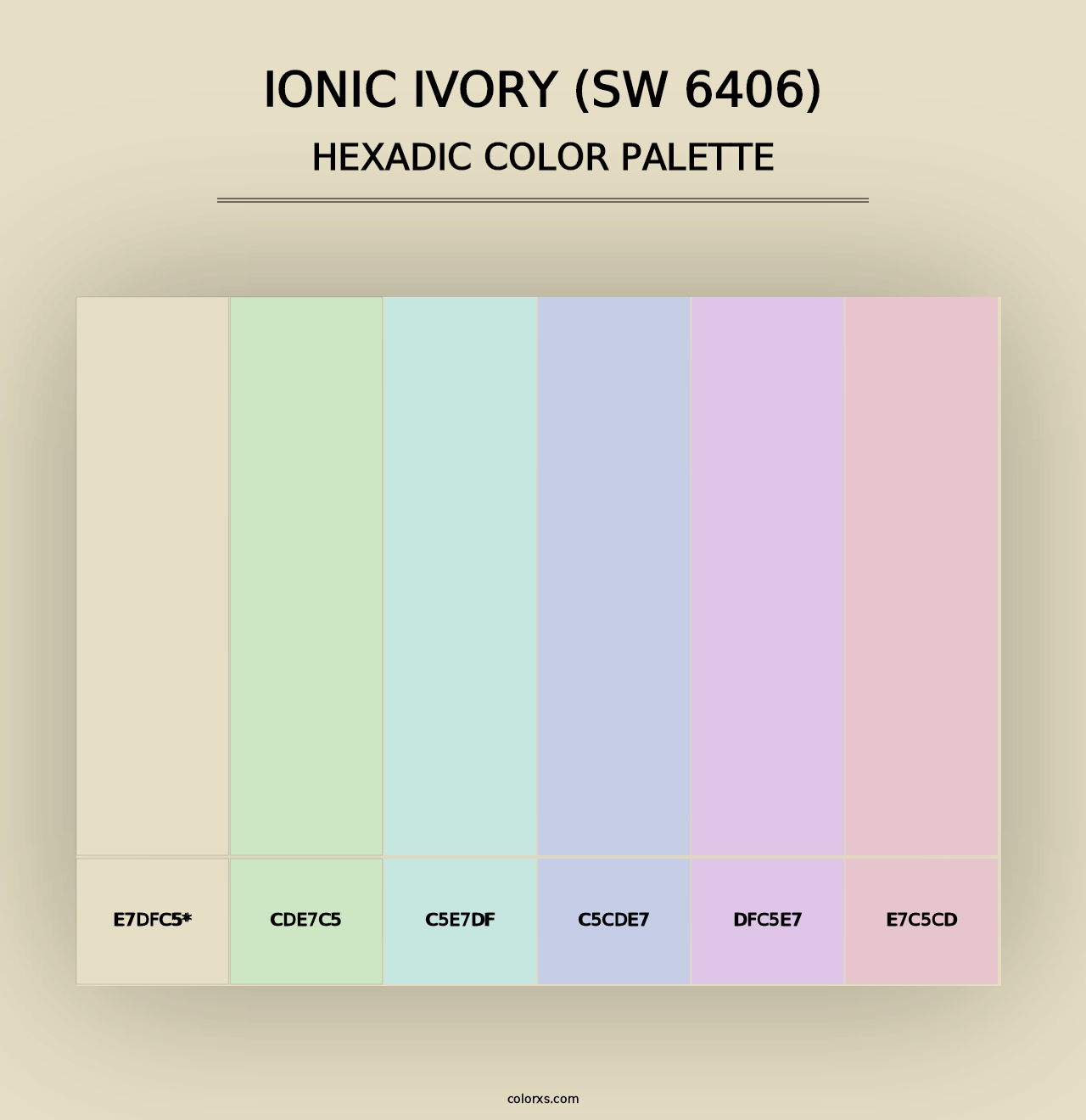 Ionic Ivory (SW 6406) - Hexadic Color Palette