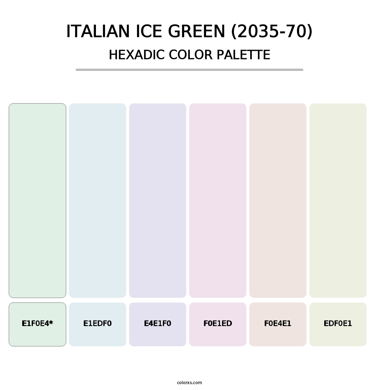 Italian Ice Green (2035-70) - Hexadic Color Palette