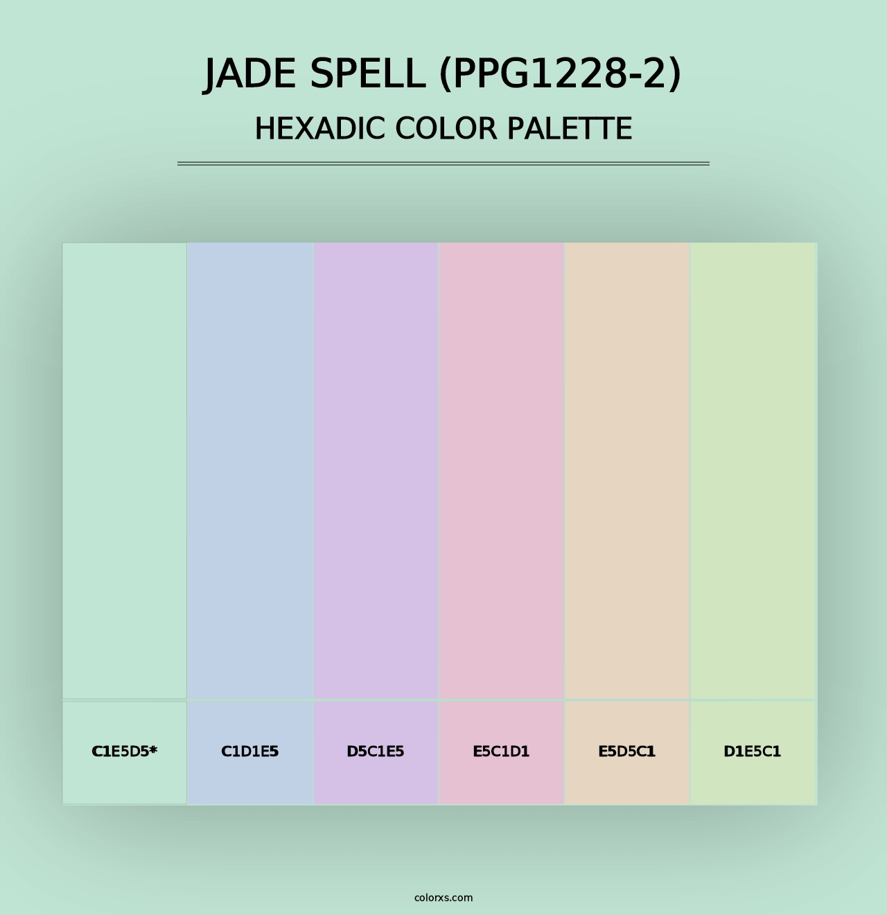 Jade Spell (PPG1228-2) - Hexadic Color Palette