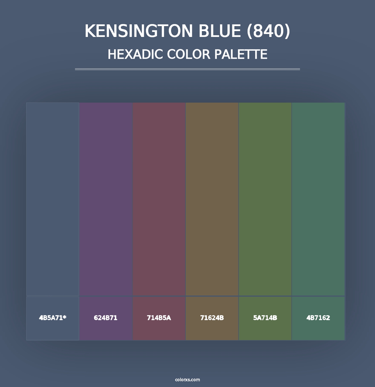 Kensington Blue (840) - Hexadic Color Palette