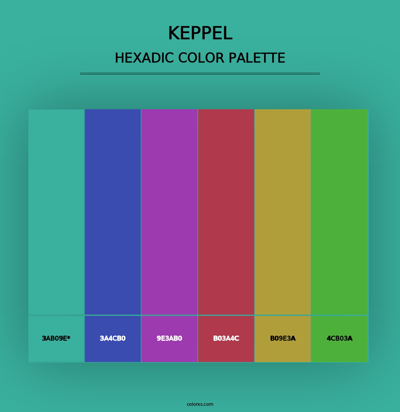 Keppel - Hexadic Color Palette