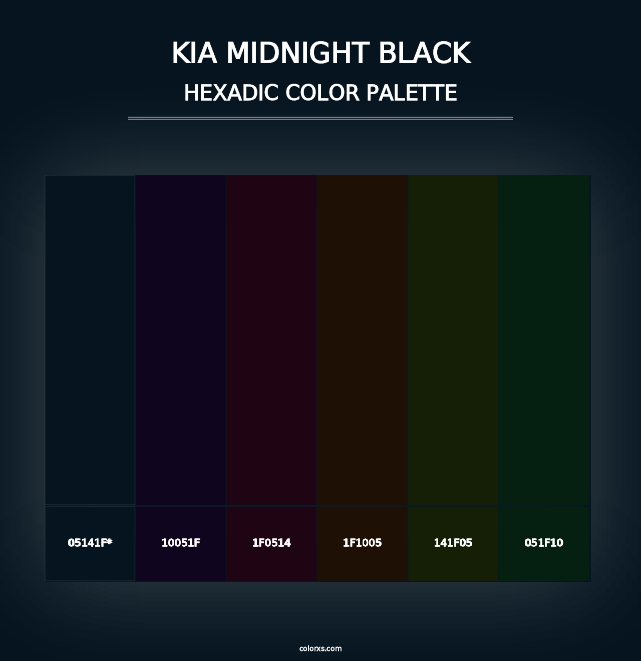 Kia Midnight Black - Hexadic Color Palette