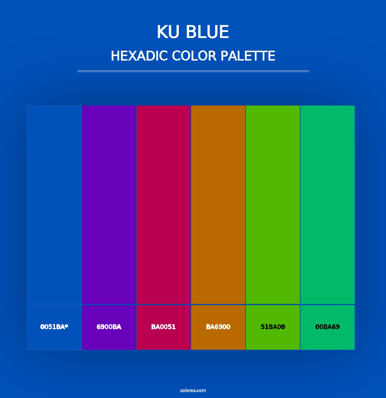 KU Blue - Hexadic Color Palette