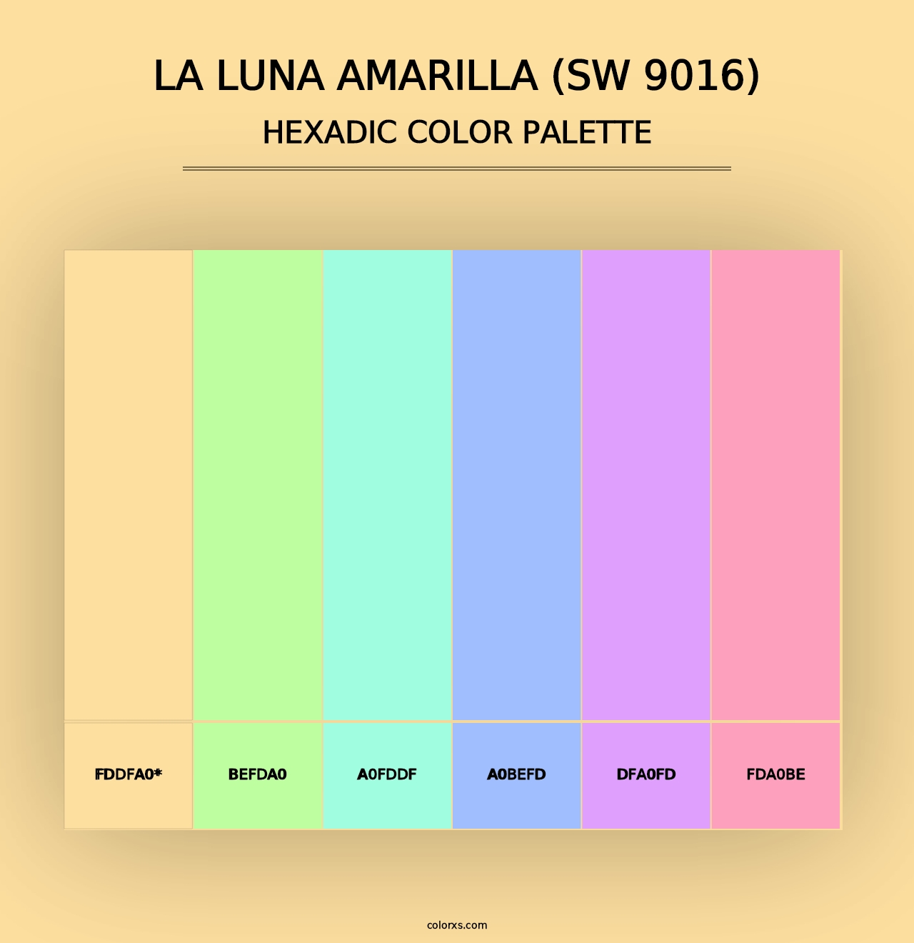 La Luna Amarilla (SW 9016) - Hexadic Color Palette