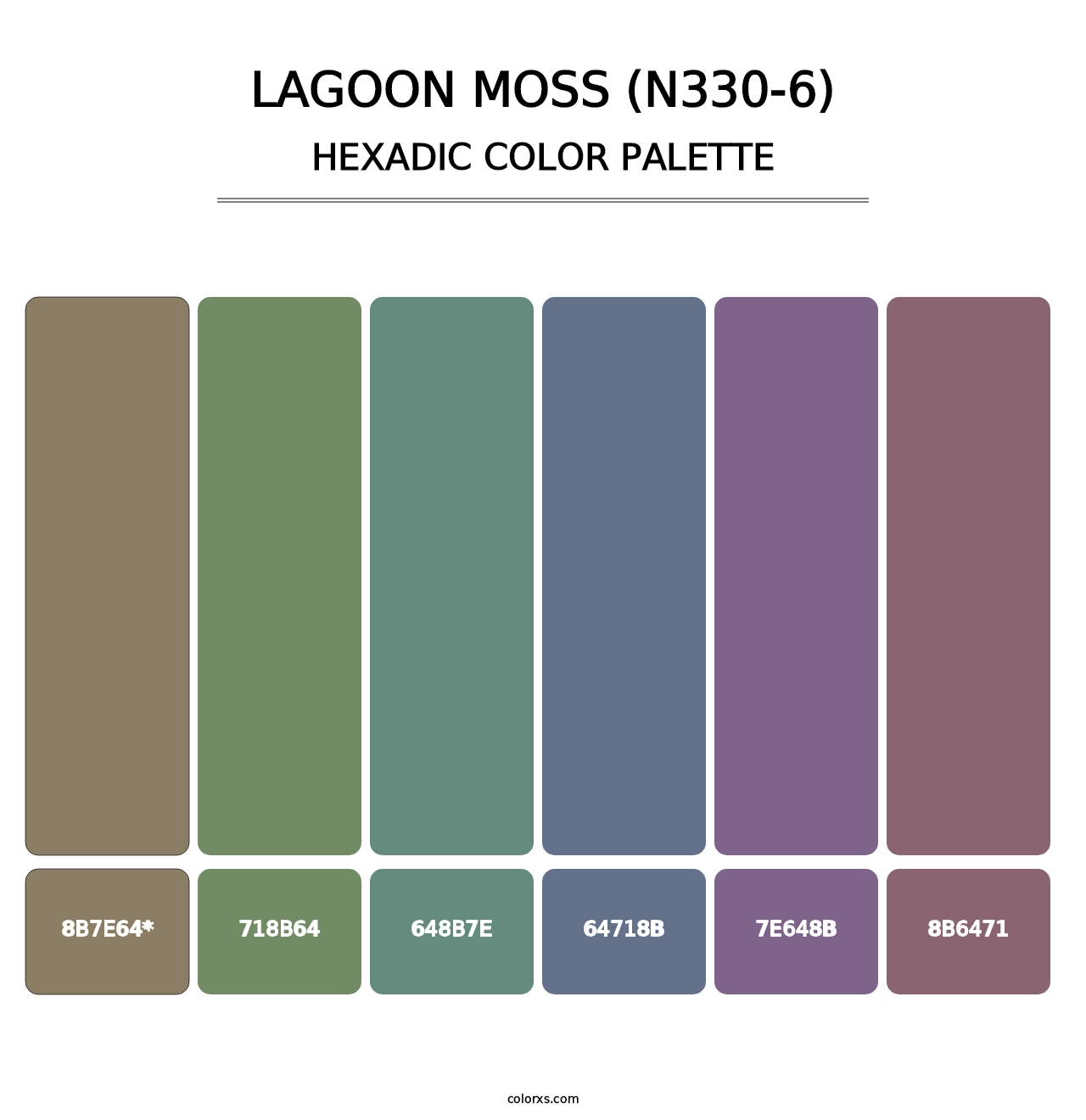 Lagoon Moss (N330-6) - Hexadic Color Palette