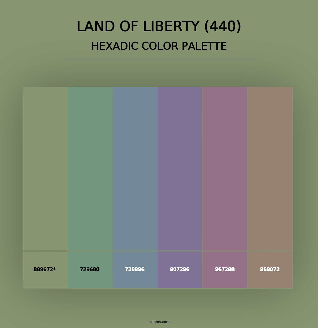 Land of Liberty (440) - Hexadic Color Palette