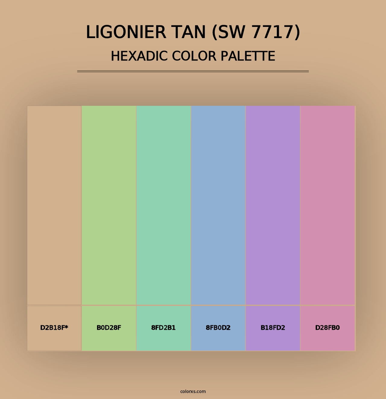 Ligonier Tan (SW 7717) - Hexadic Color Palette