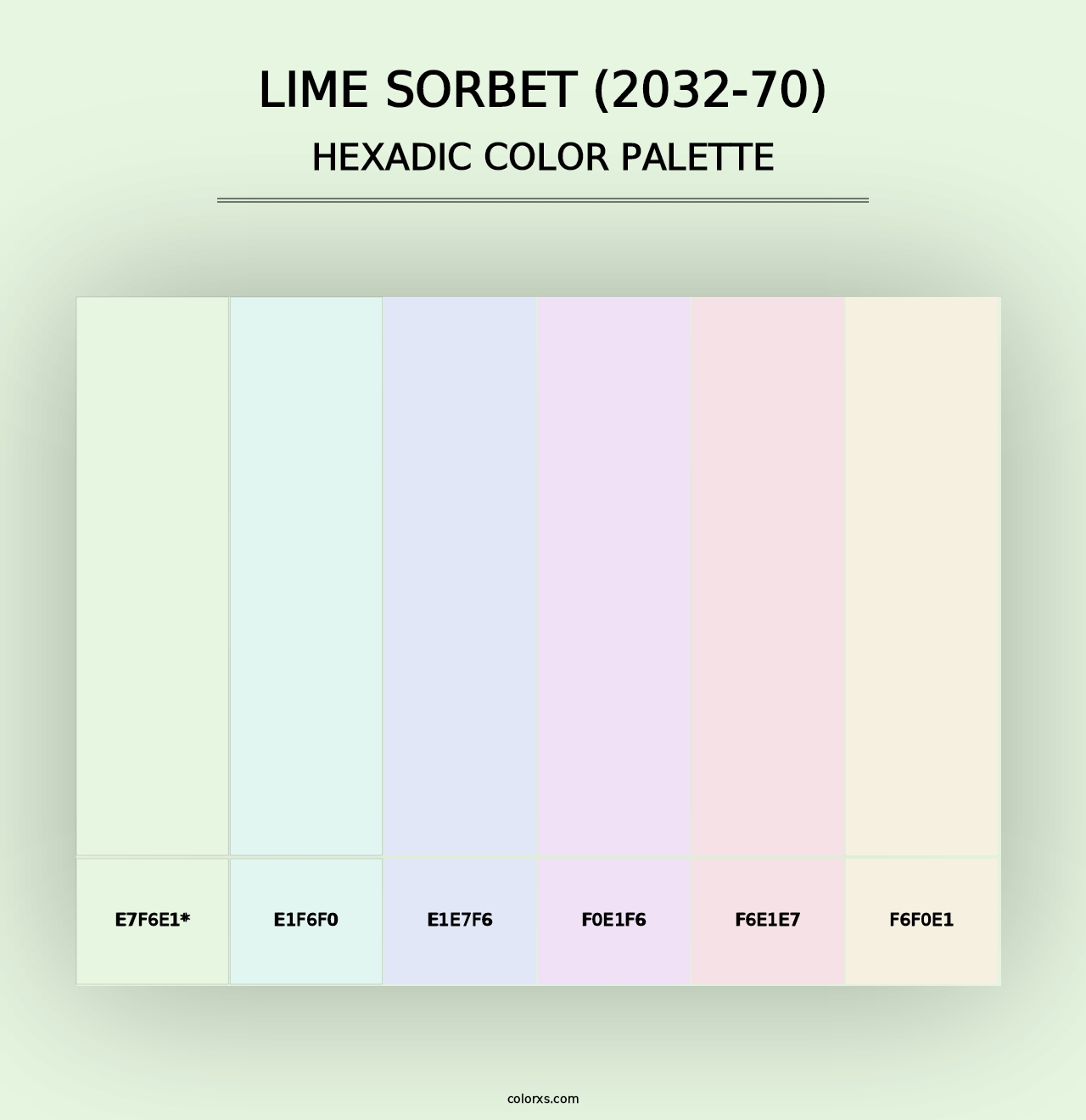 Lime Sorbet (2032-70) - Hexadic Color Palette