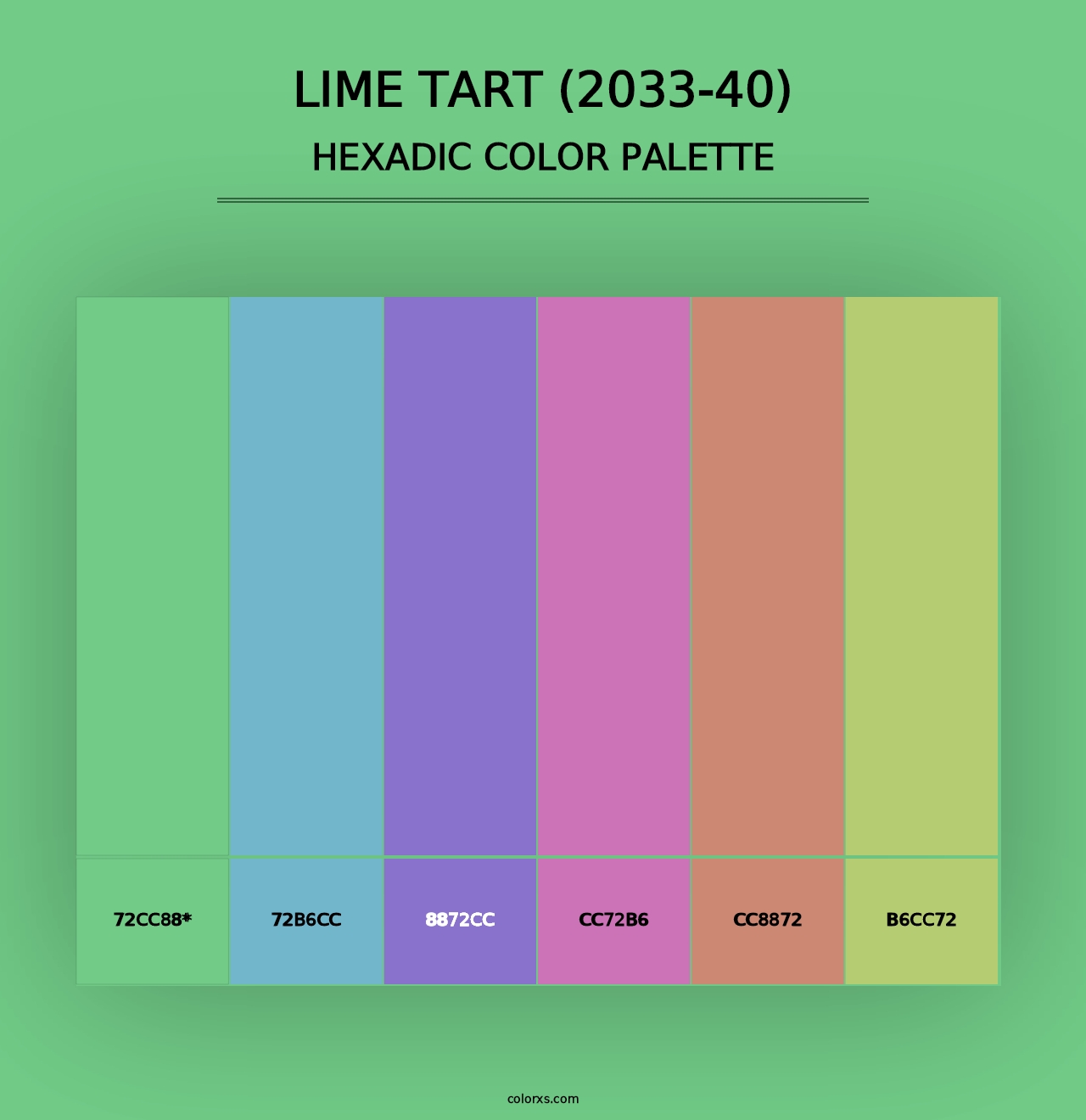 Lime Tart (2033-40) - Hexadic Color Palette