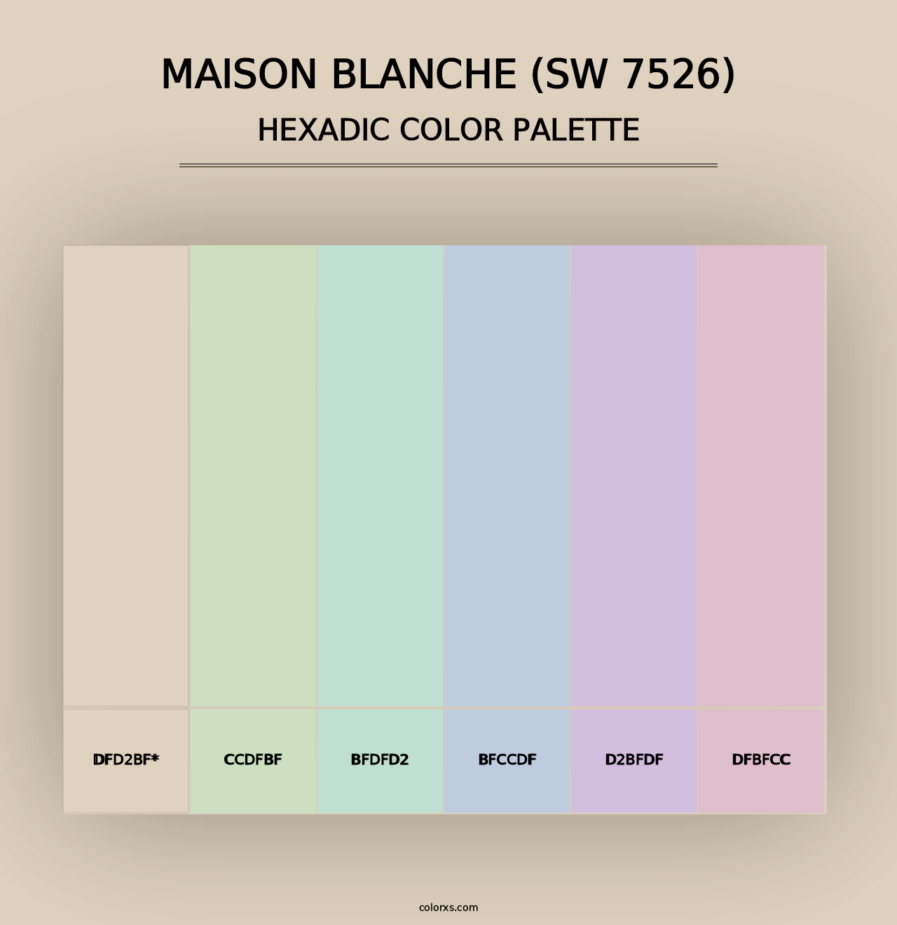 Maison Blanche (SW 7526) - Hexadic Color Palette