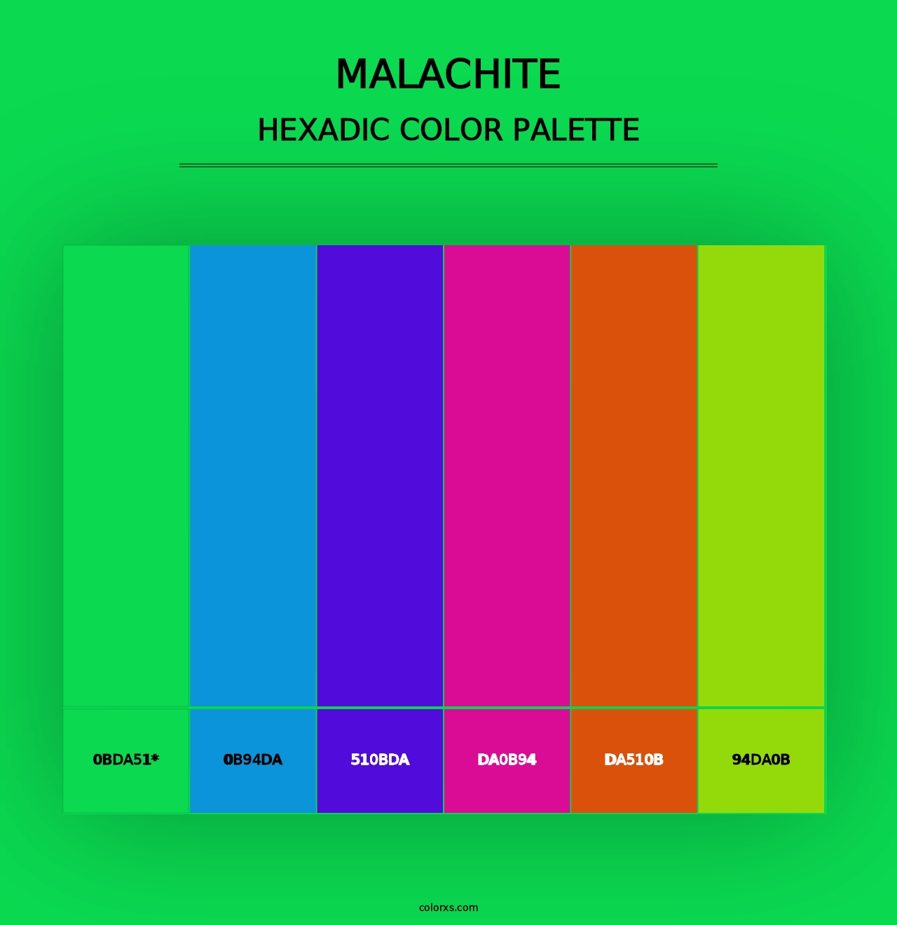 Malachite - Hexadic Color Palette