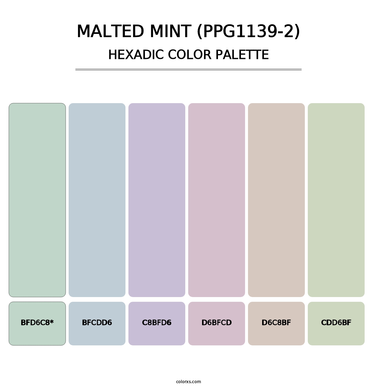 Malted Mint (PPG1139-2) - Hexadic Color Palette