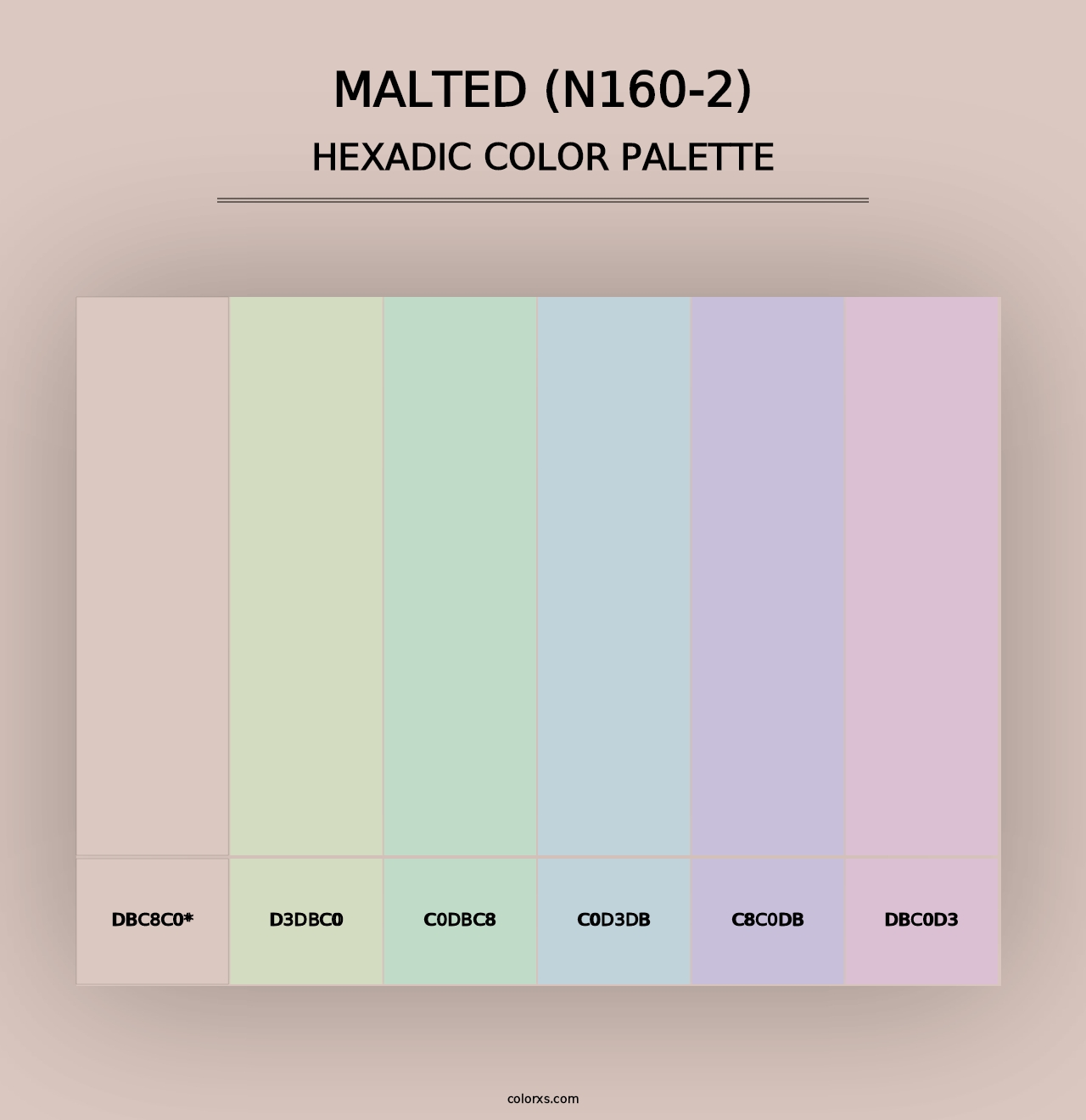 Malted (N160-2) - Hexadic Color Palette