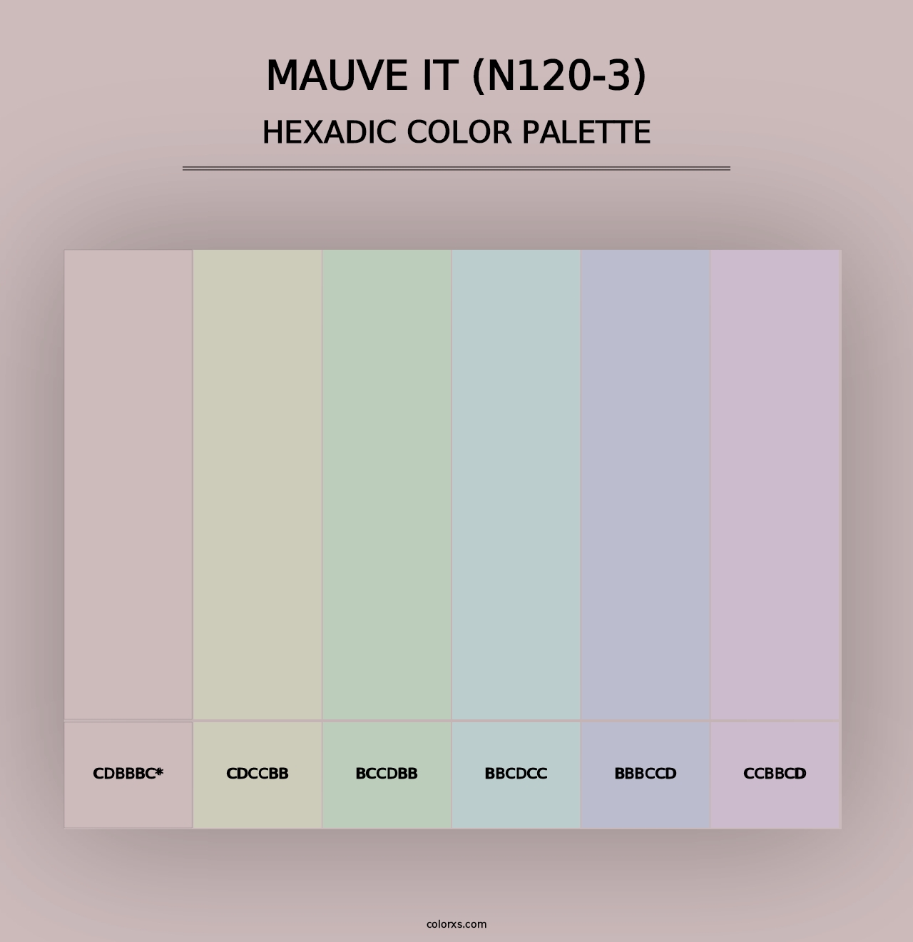 Mauve It (N120-3) - Hexadic Color Palette