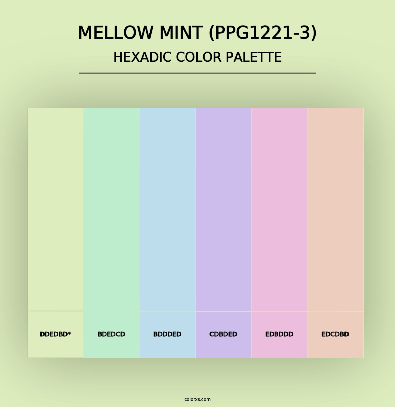 Mellow Mint (PPG1221-3) - Hexadic Color Palette