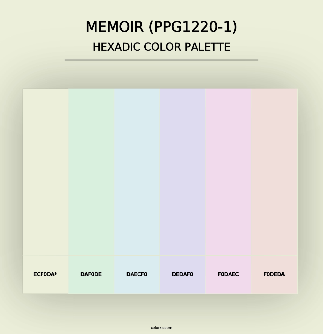 Memoir (PPG1220-1) - Hexadic Color Palette