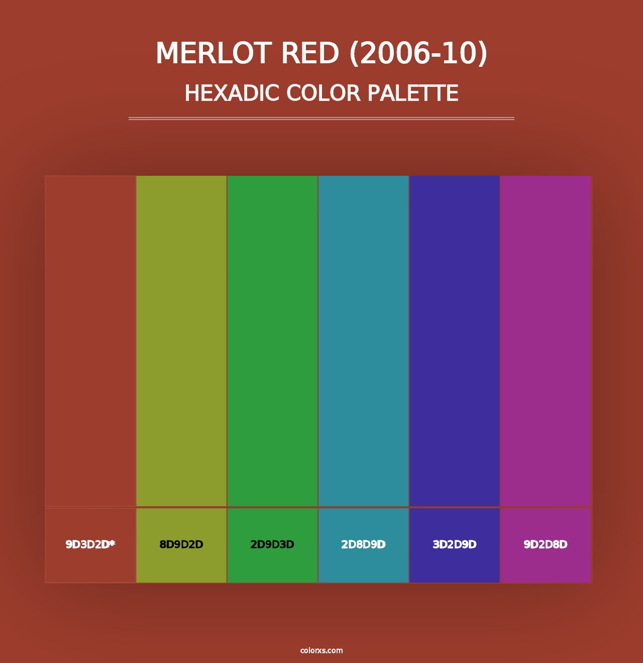 Merlot Red (2006-10) - Hexadic Color Palette