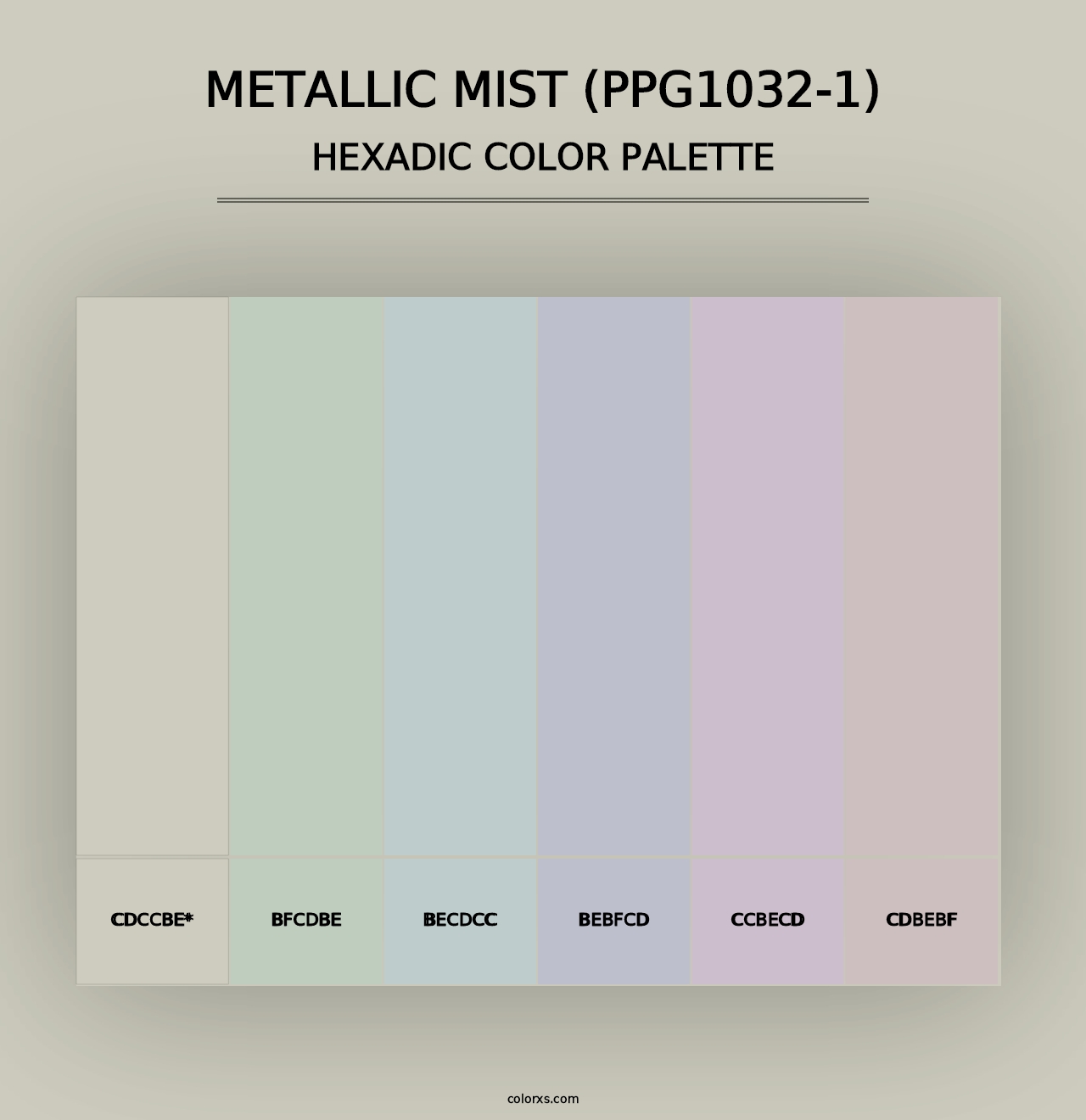 Metallic Mist (PPG1032-1) - Hexadic Color Palette