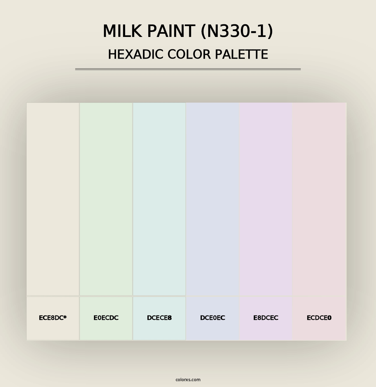 Milk Paint (N330-1) - Hexadic Color Palette