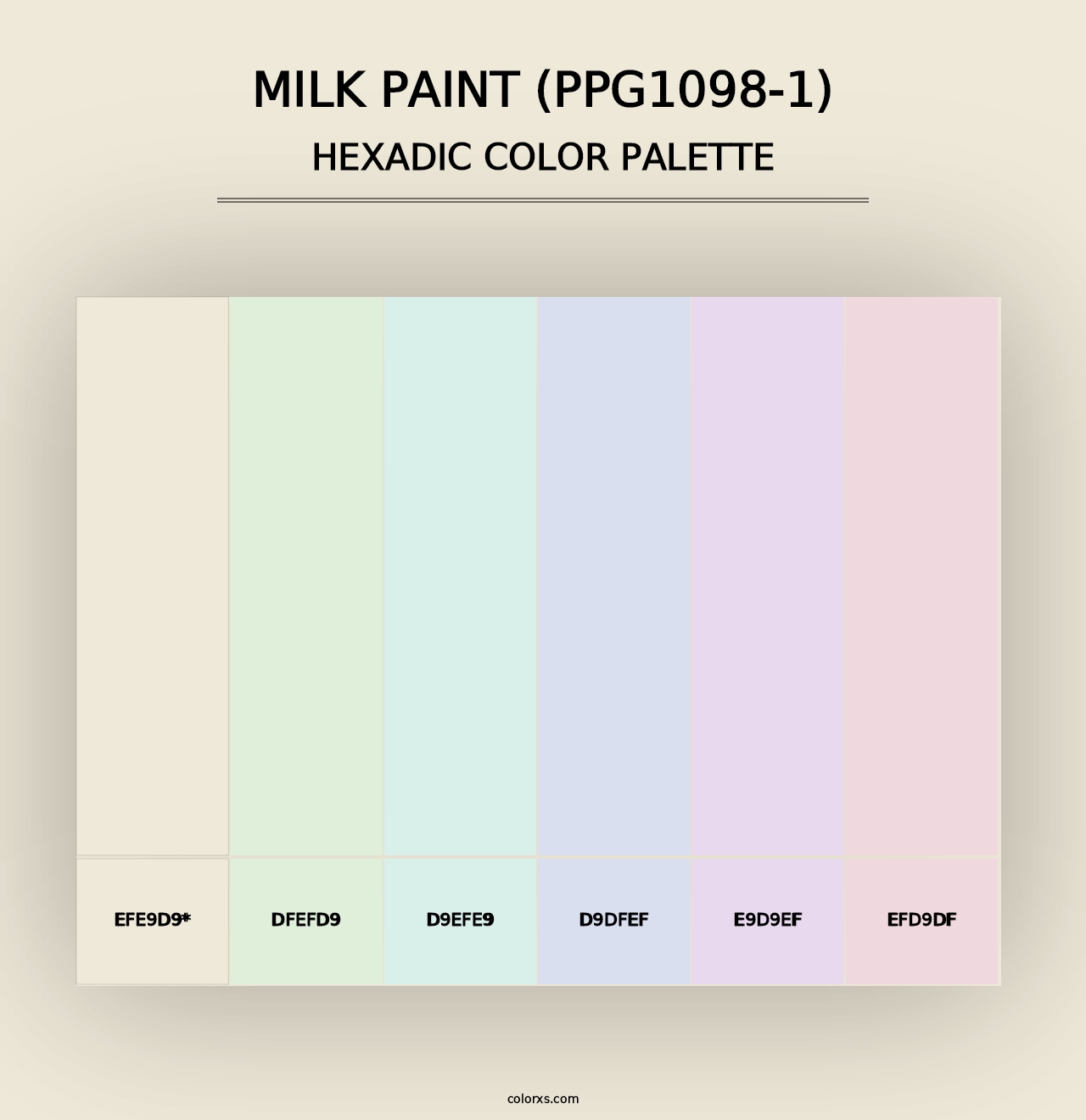 Milk Paint (PPG1098-1) - Hexadic Color Palette