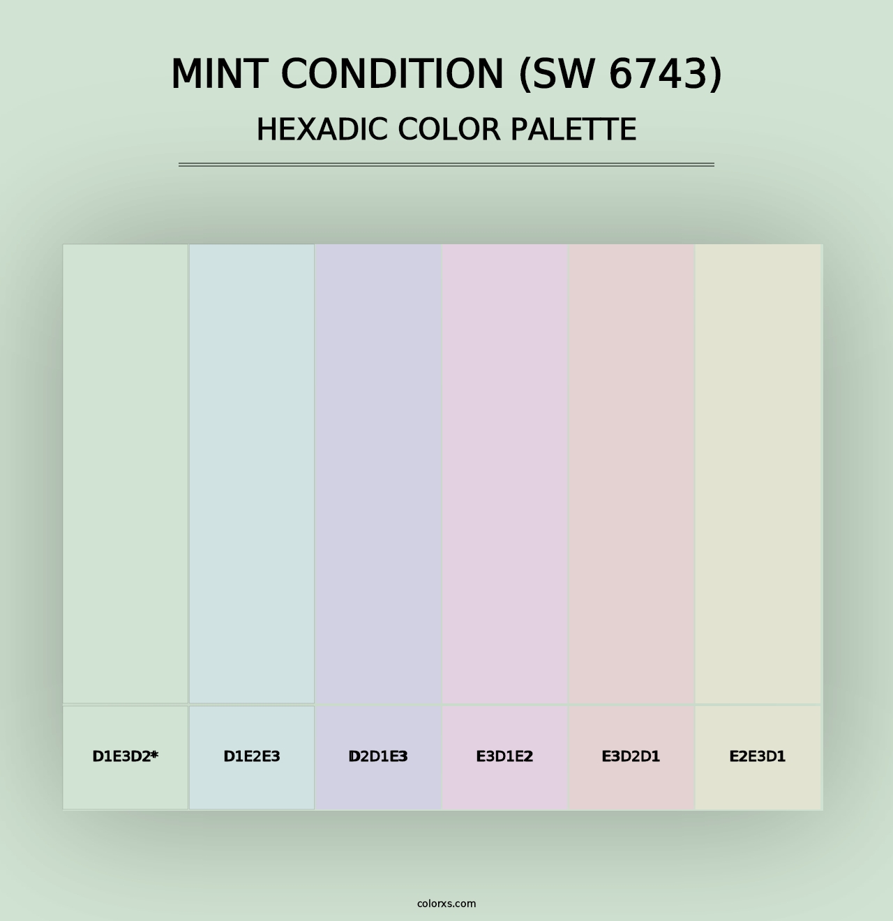 Mint Condition (SW 6743) - Hexadic Color Palette